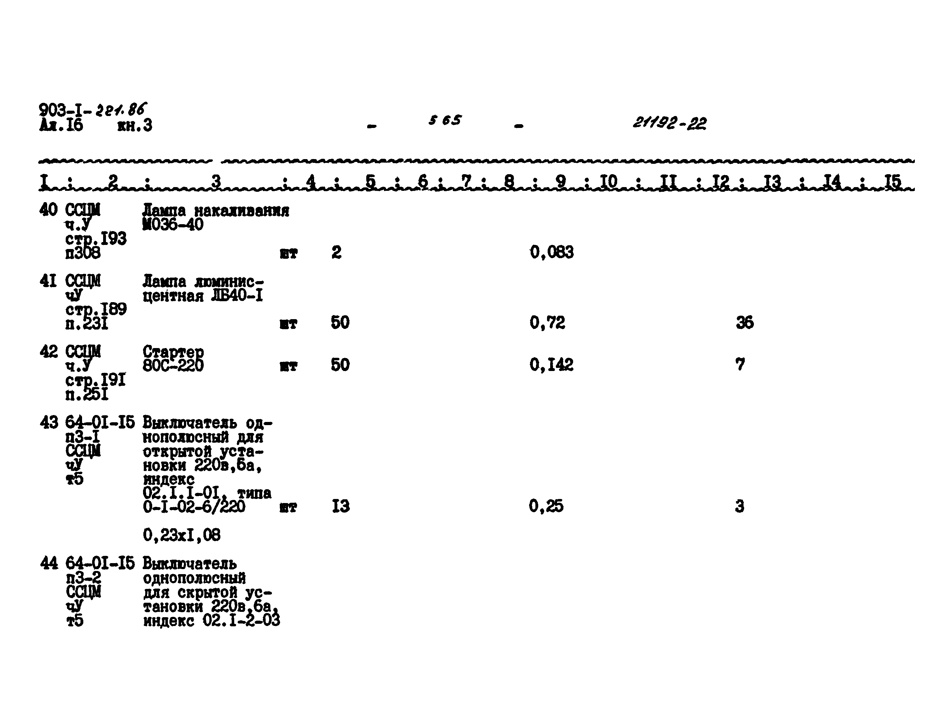 Типовой проект 903-1-221.86