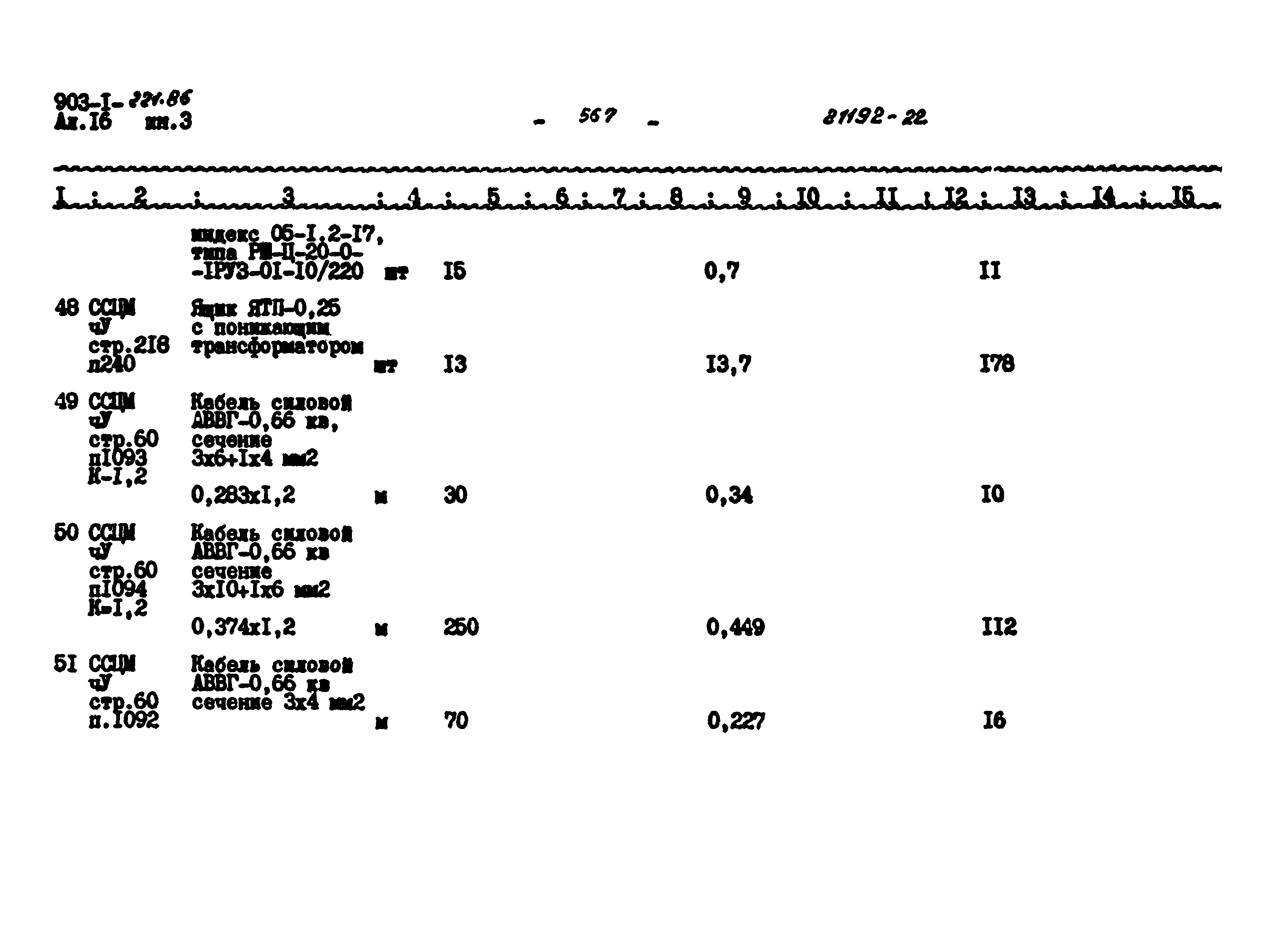 Типовой проект 903-1-221.86