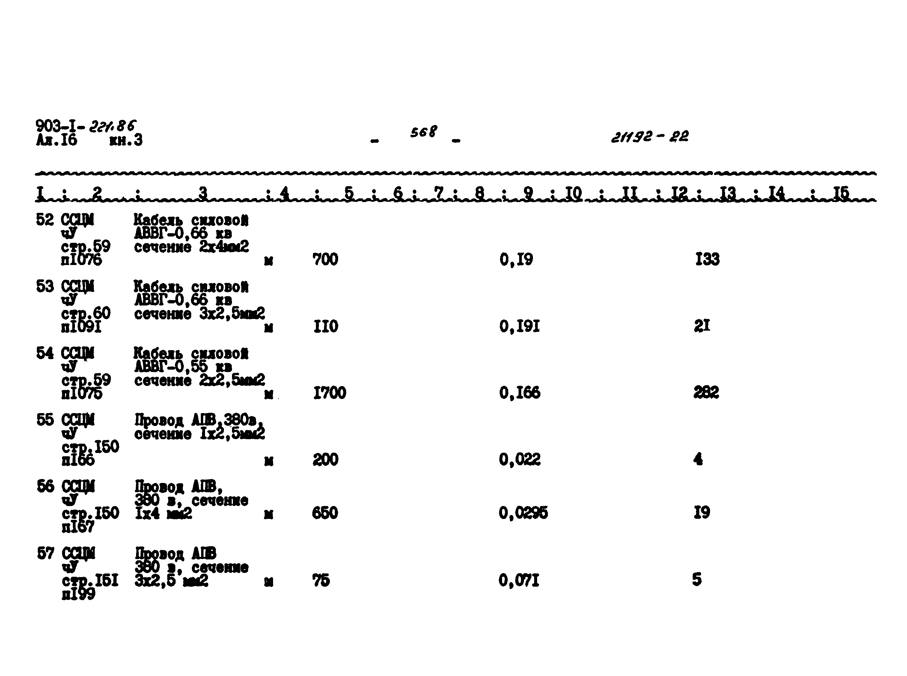Типовой проект 903-1-221.86