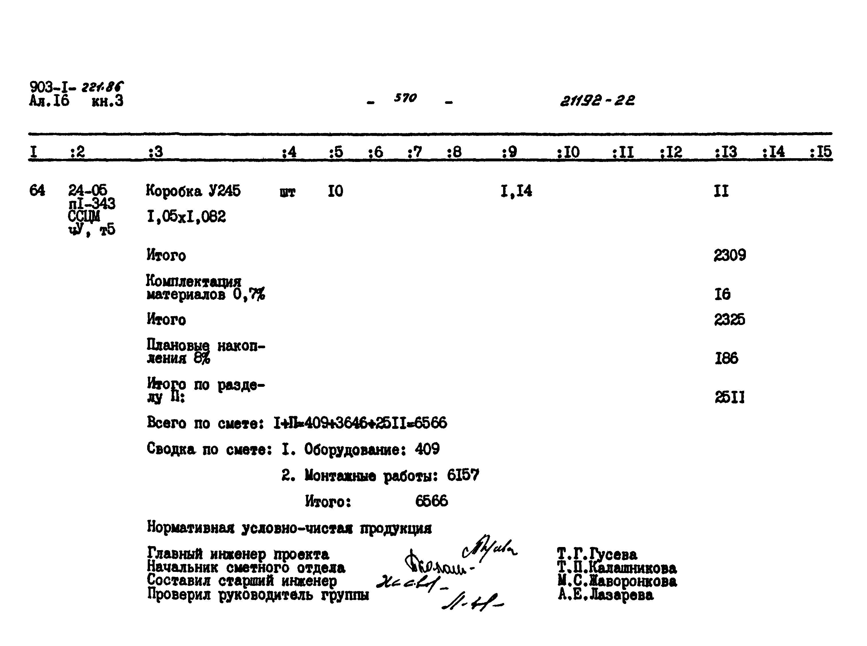 Типовой проект 903-1-221.86