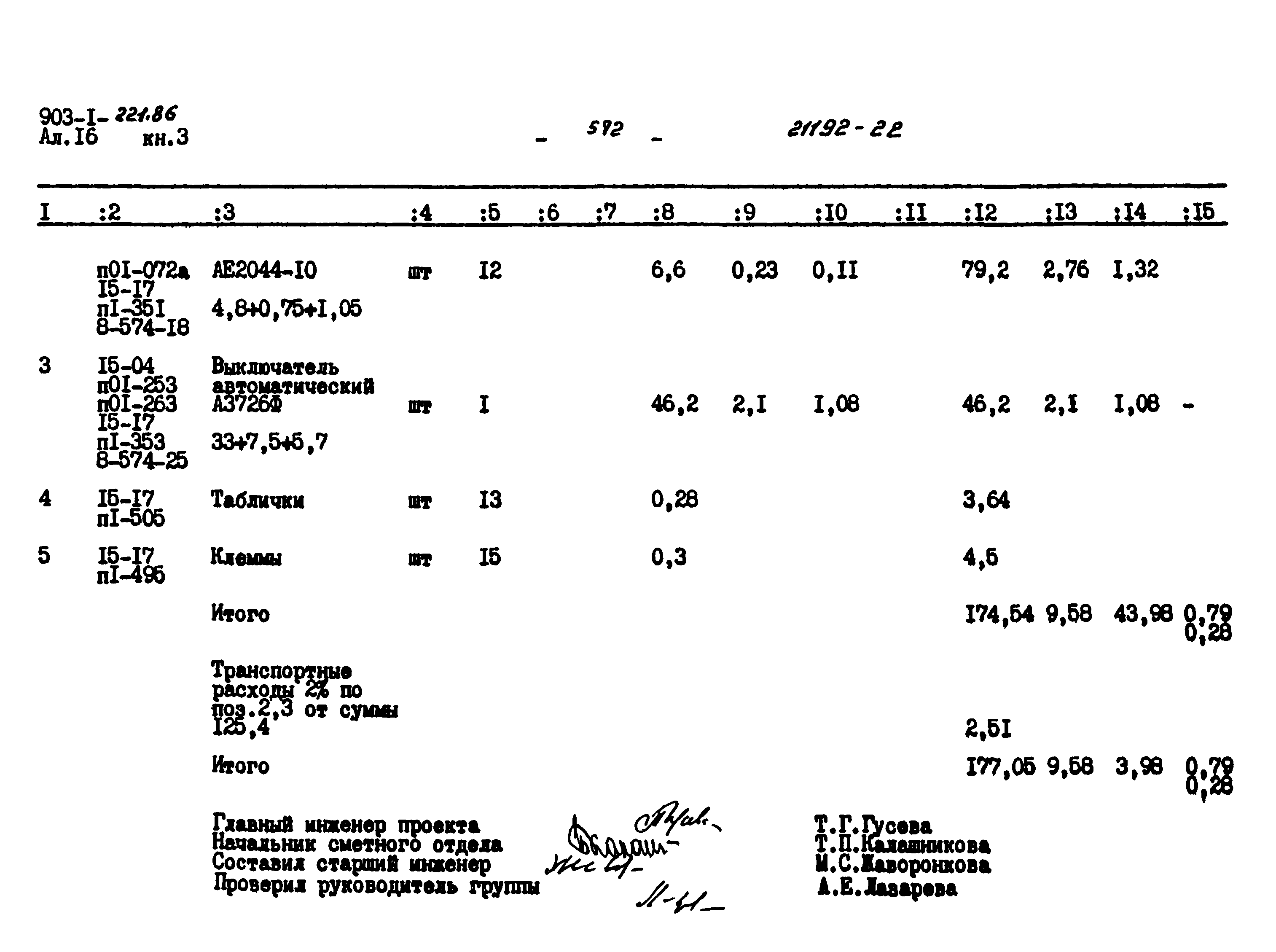 Типовой проект 903-1-221.86