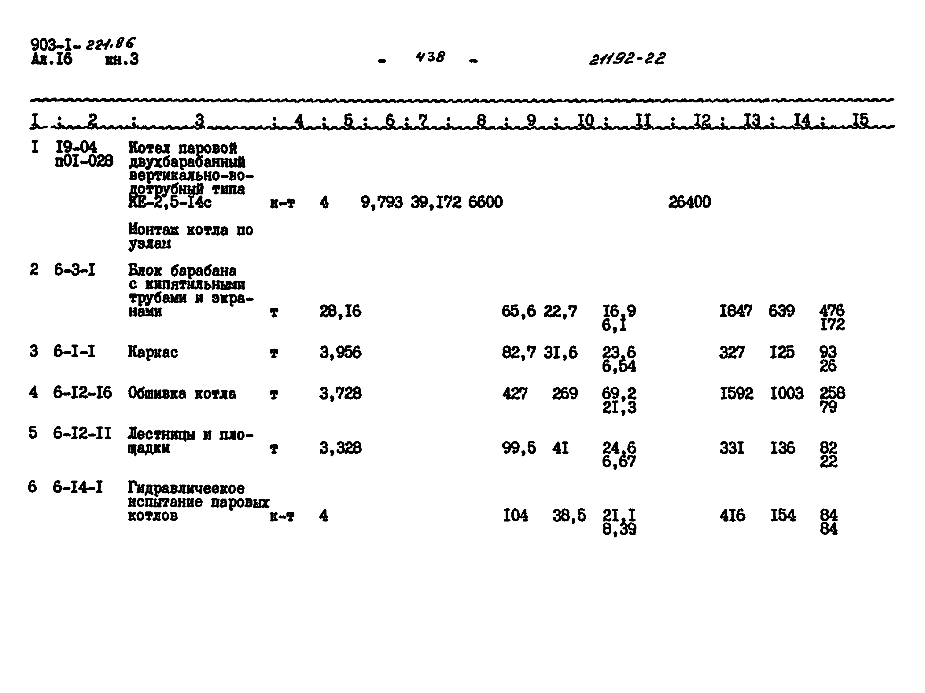 Типовой проект 903-1-221.86