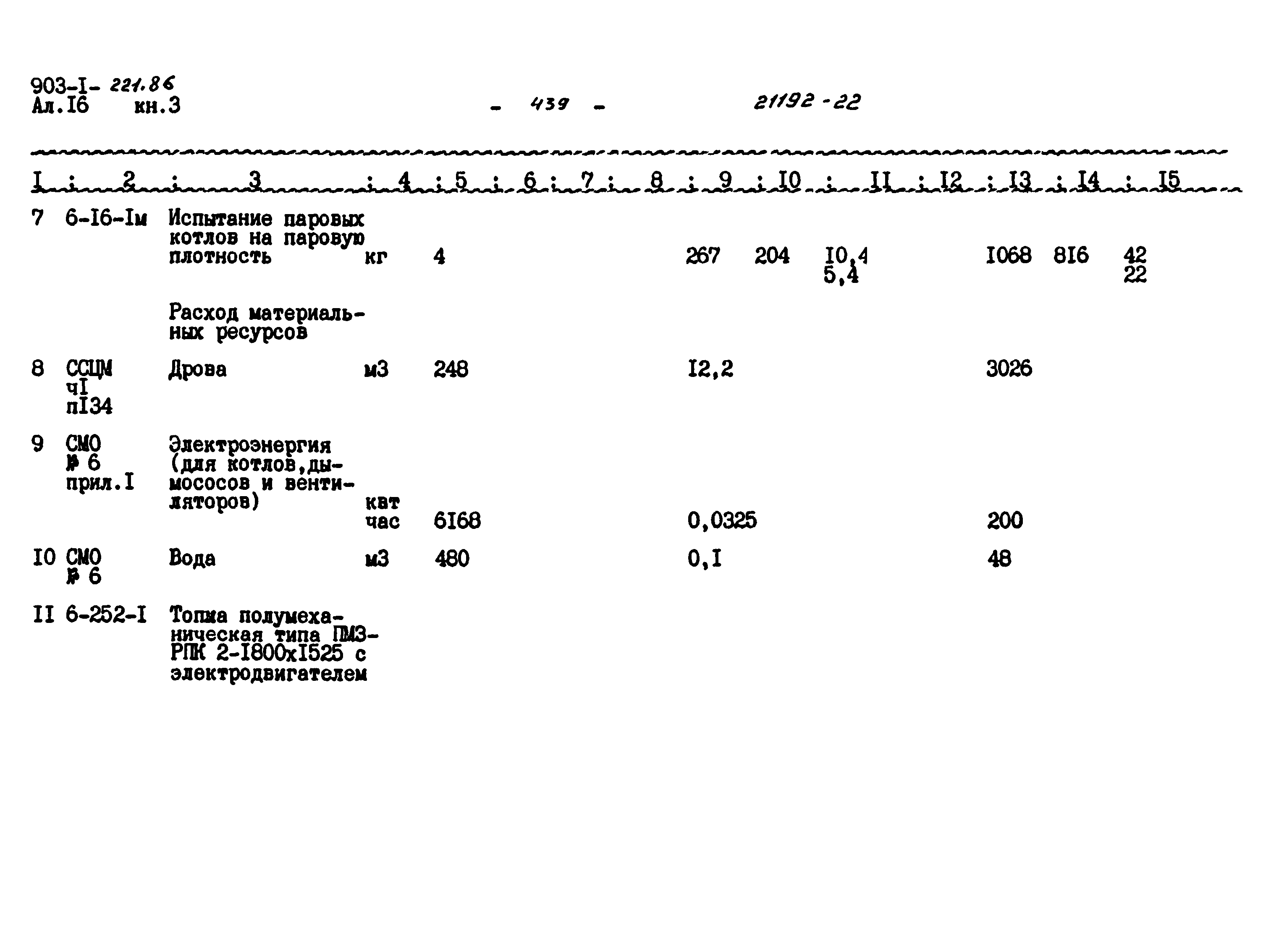 Типовой проект 903-1-221.86