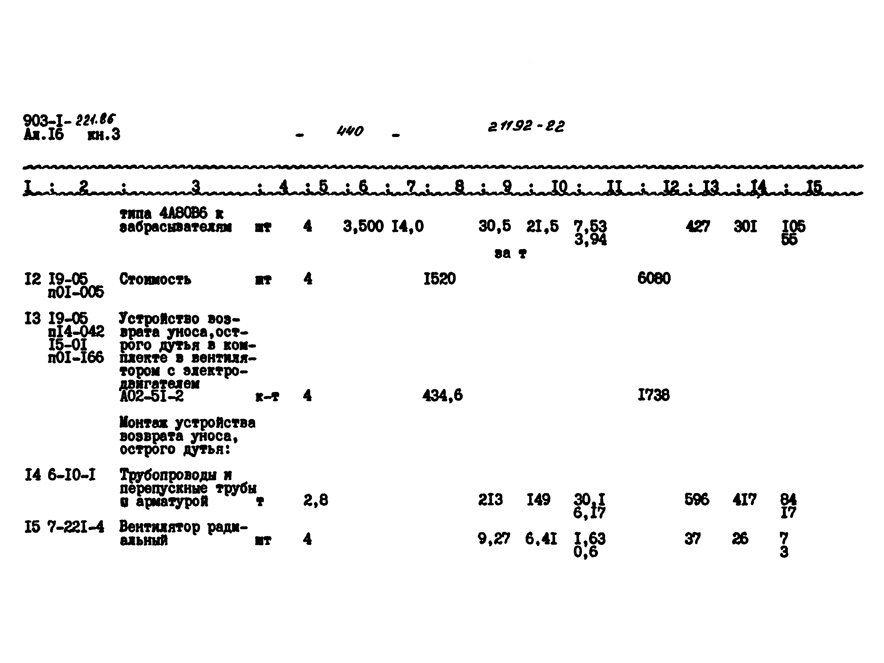 Типовой проект 903-1-221.86