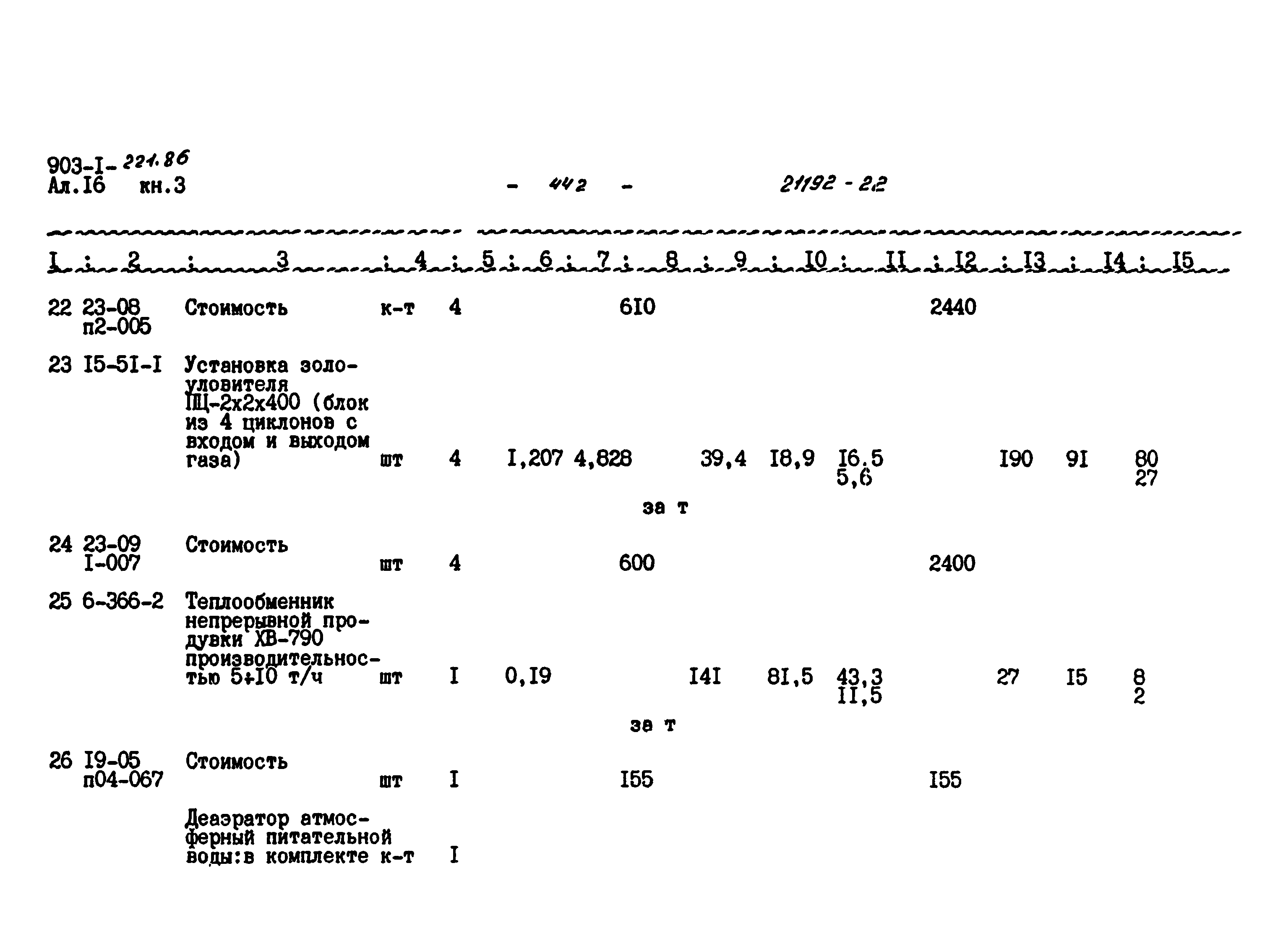 Типовой проект 903-1-221.86