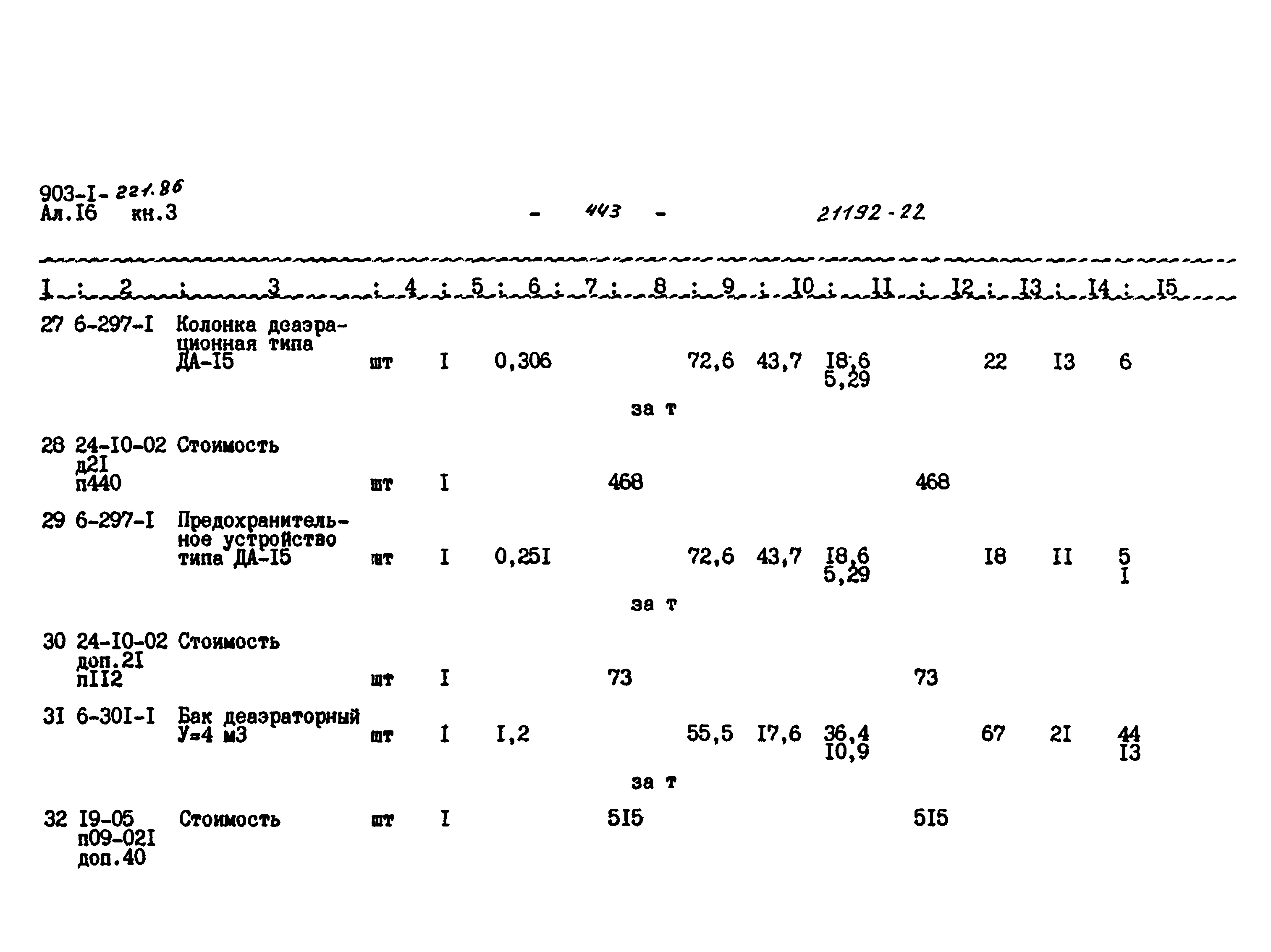 Типовой проект 903-1-221.86