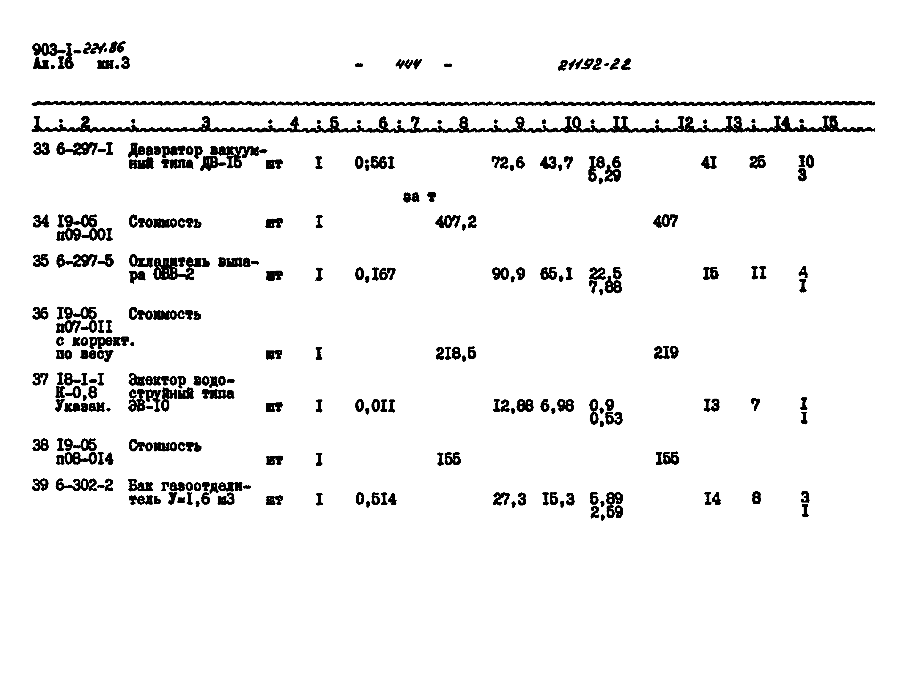Типовой проект 903-1-221.86