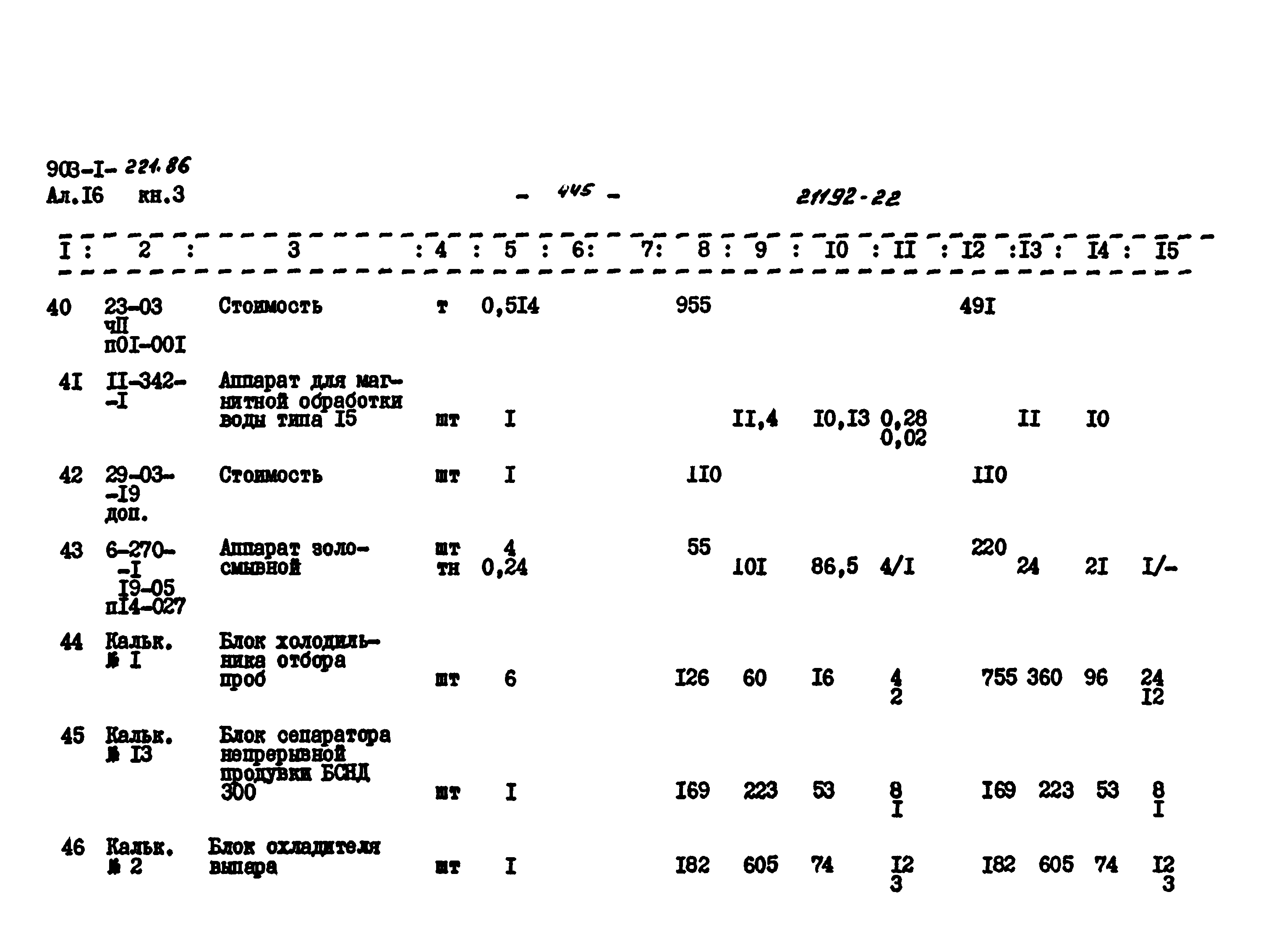 Типовой проект 903-1-221.86