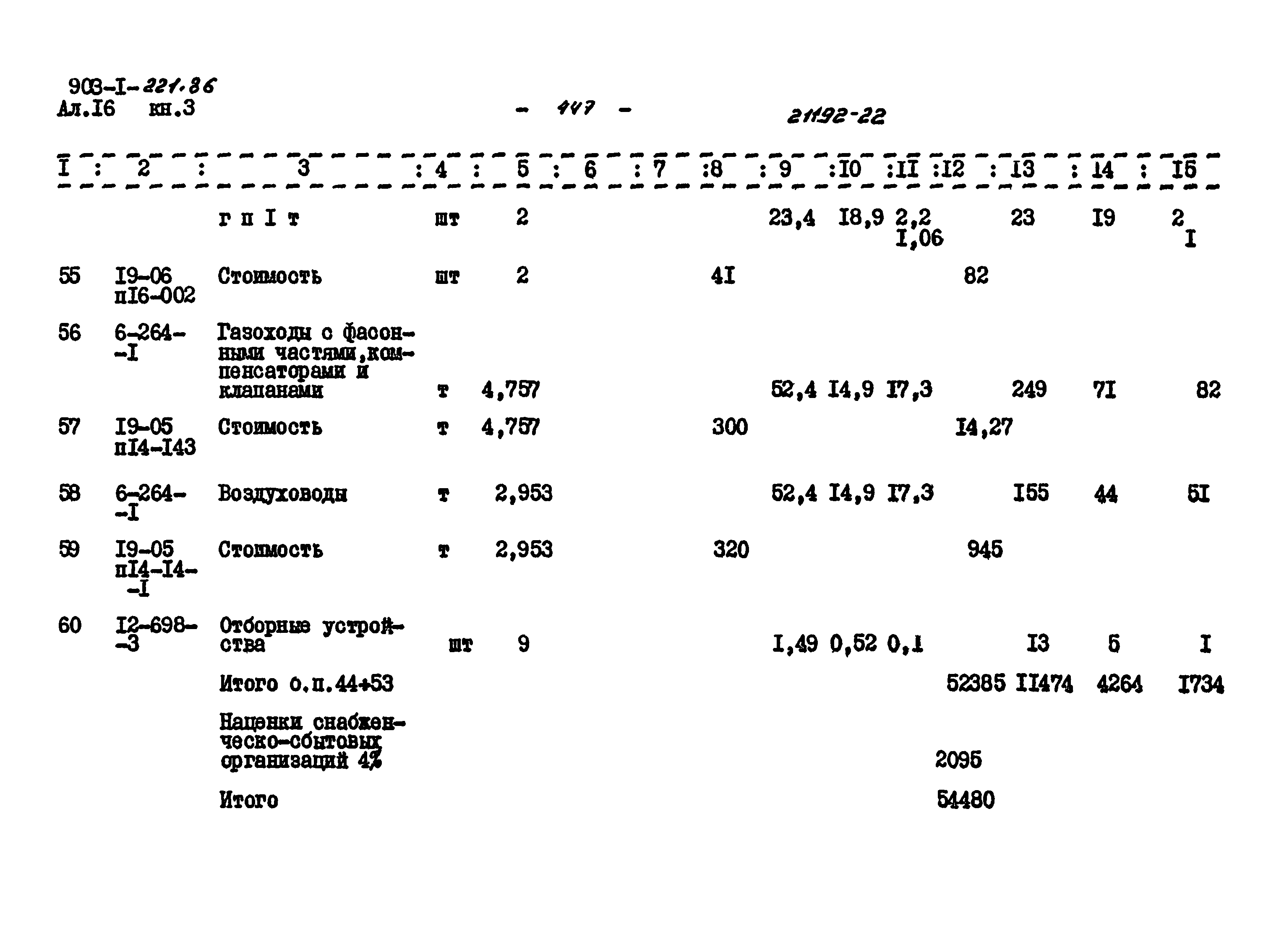 Типовой проект 903-1-221.86