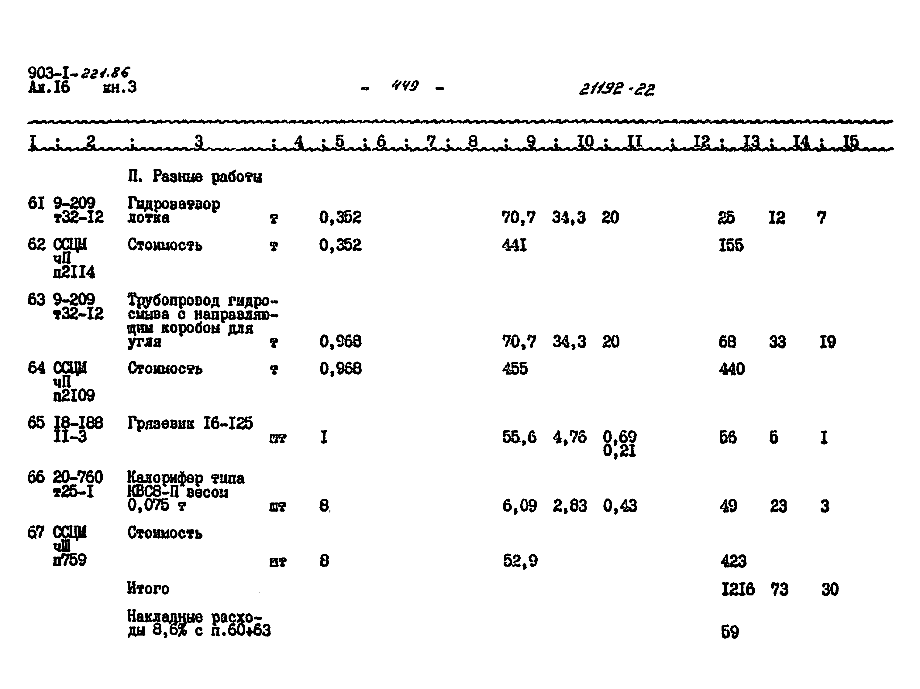 Типовой проект 903-1-221.86