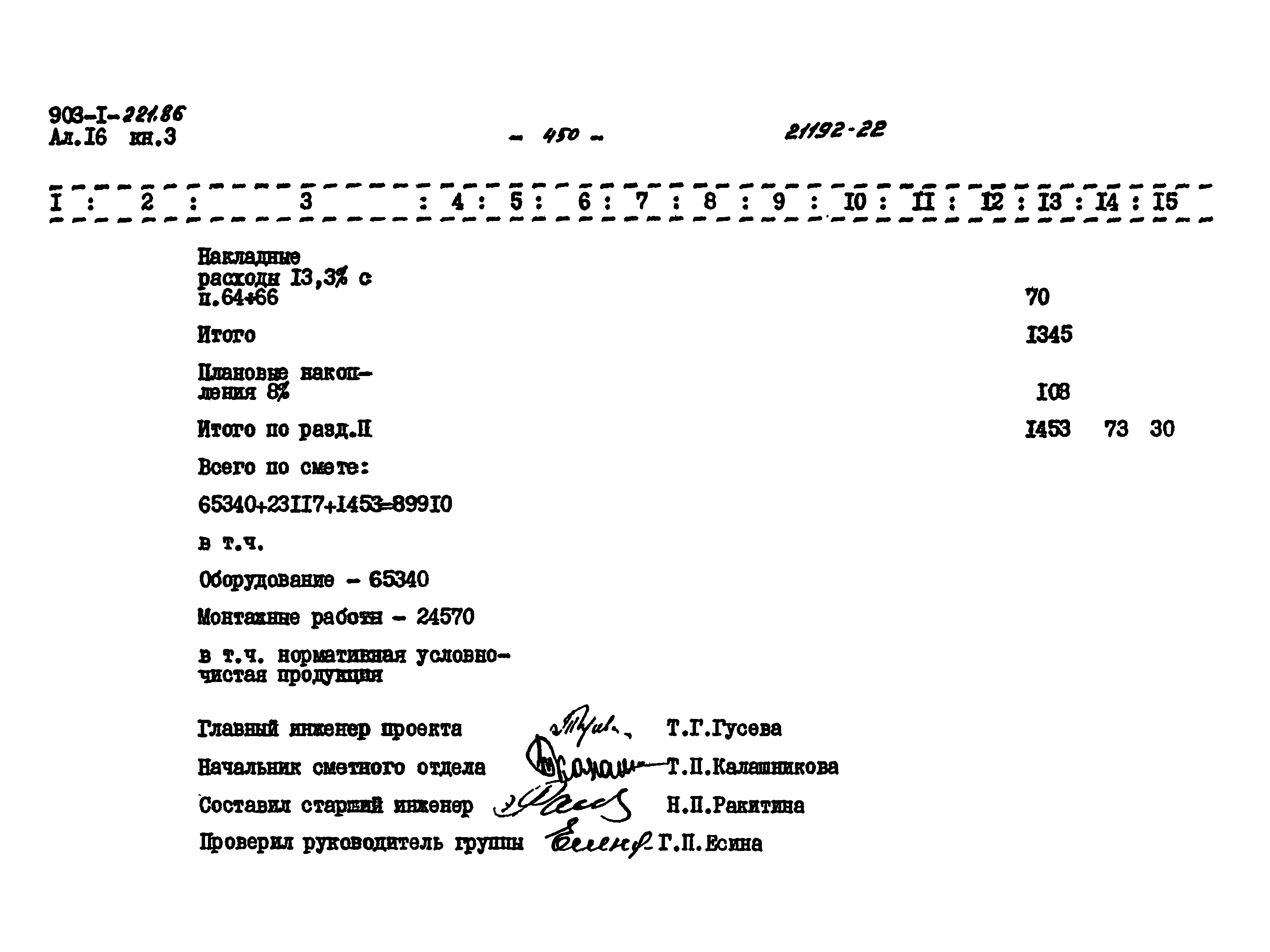 Типовой проект 903-1-221.86