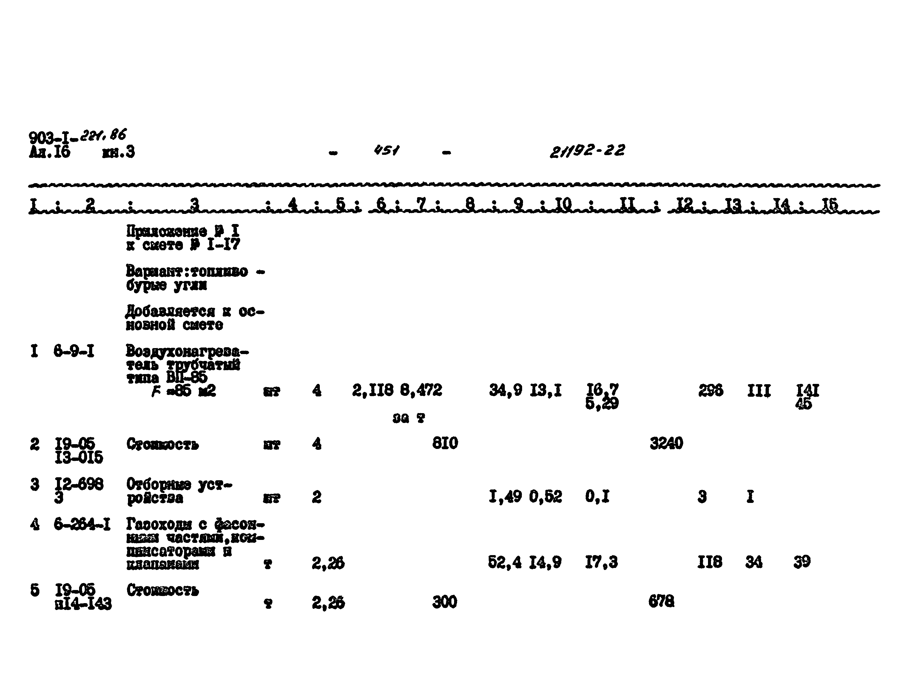 Типовой проект 903-1-221.86