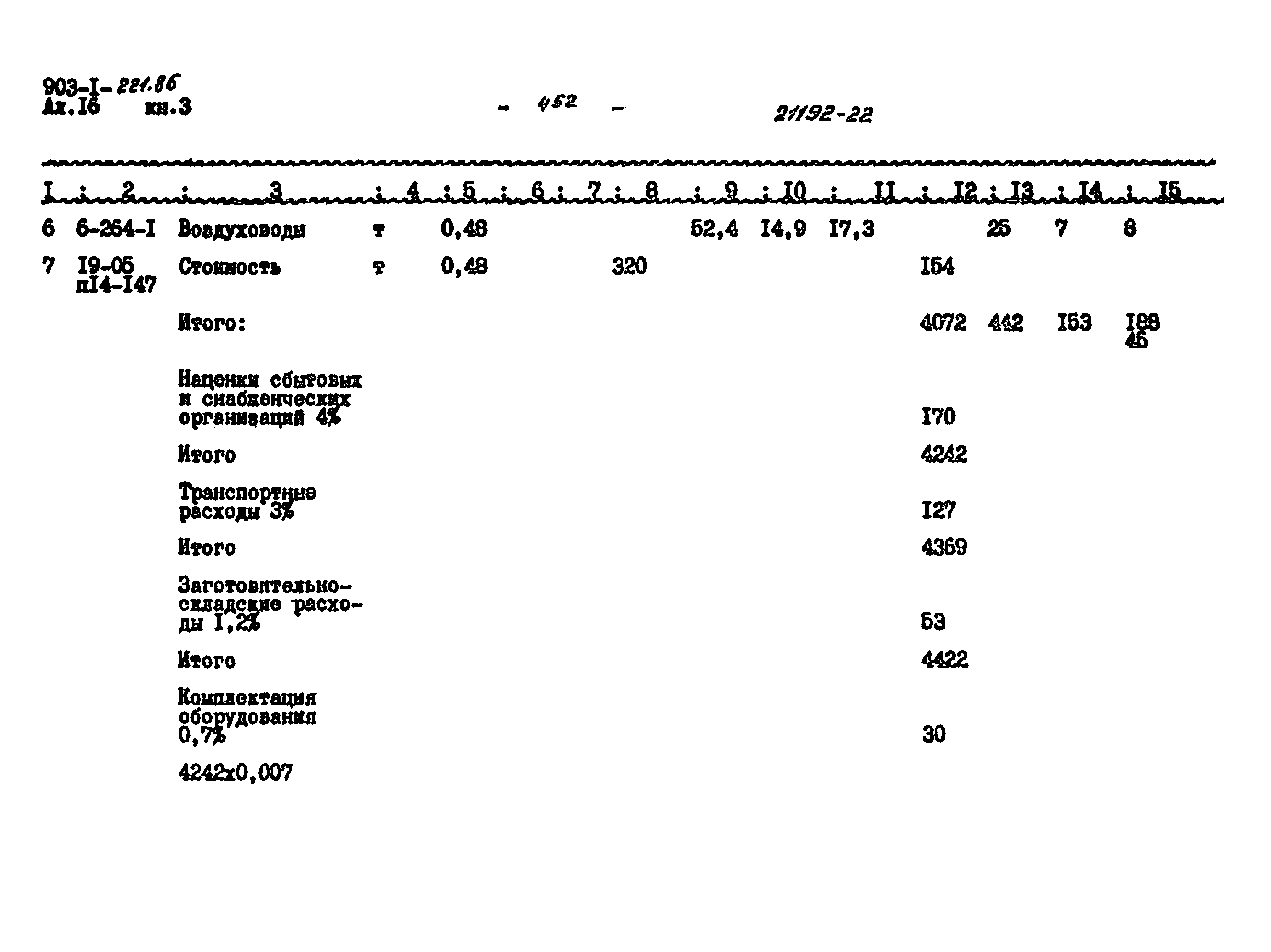 Типовой проект 903-1-221.86