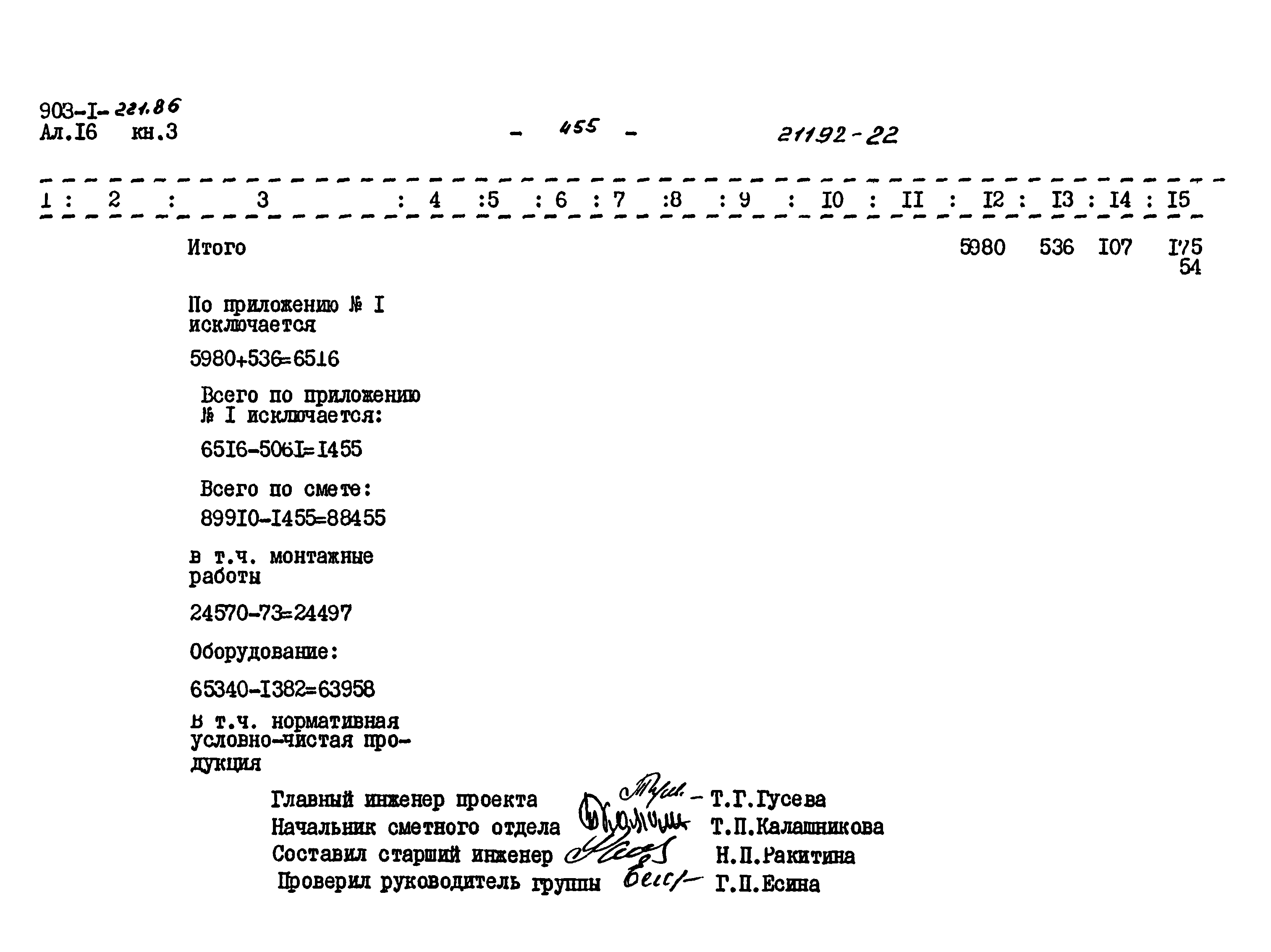 Типовой проект 903-1-221.86