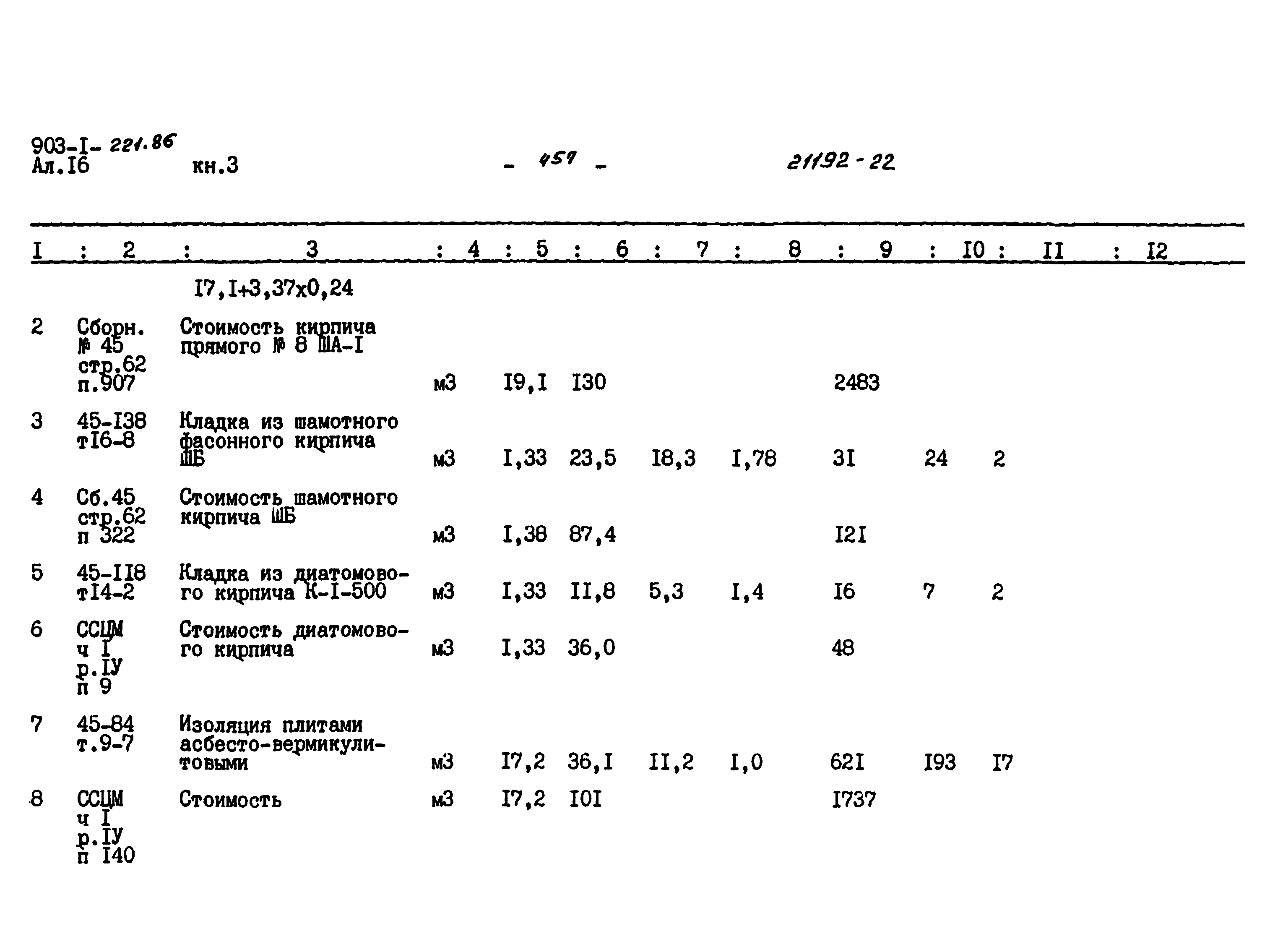 Типовой проект 903-1-221.86