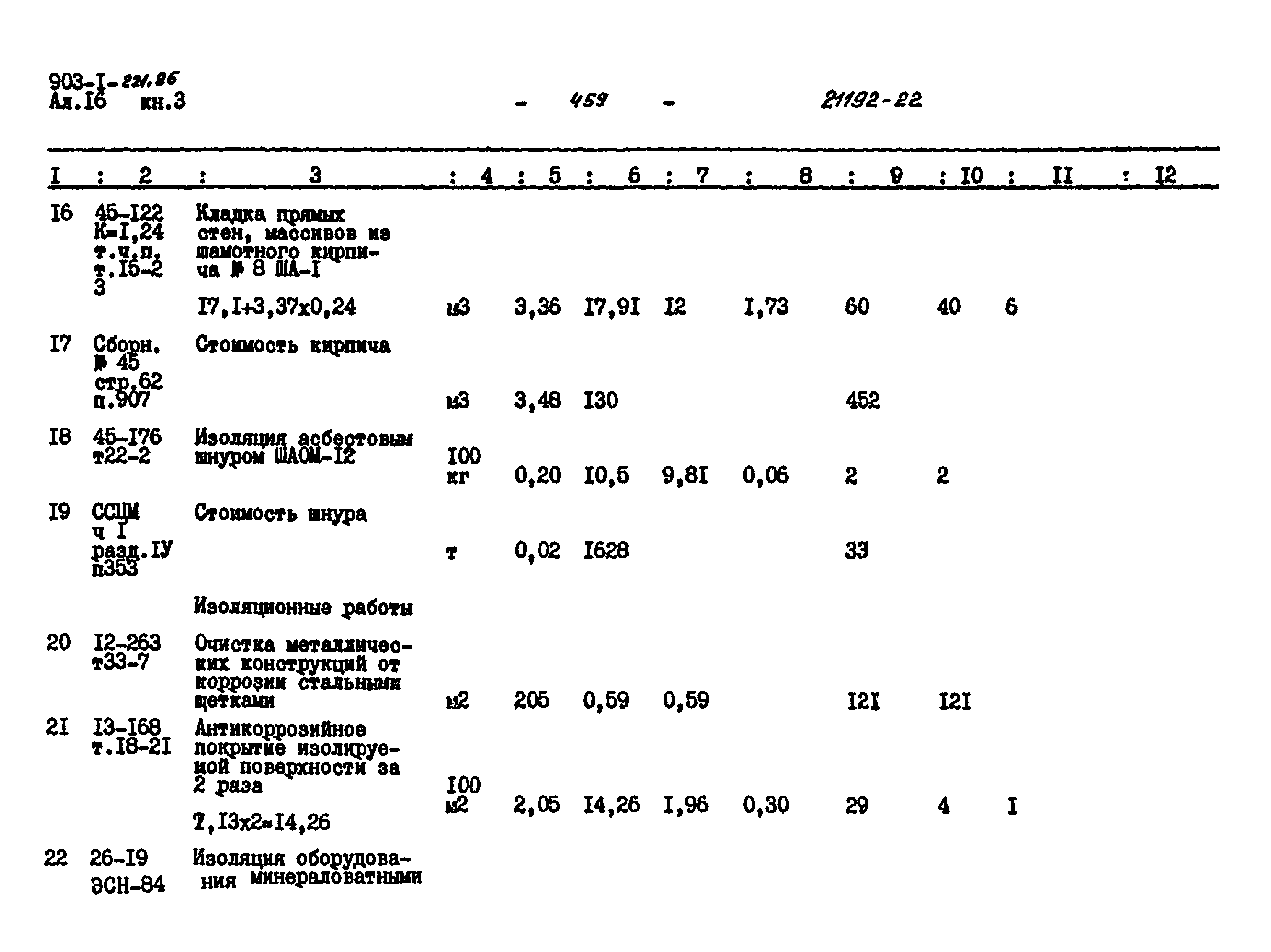 Типовой проект 903-1-221.86