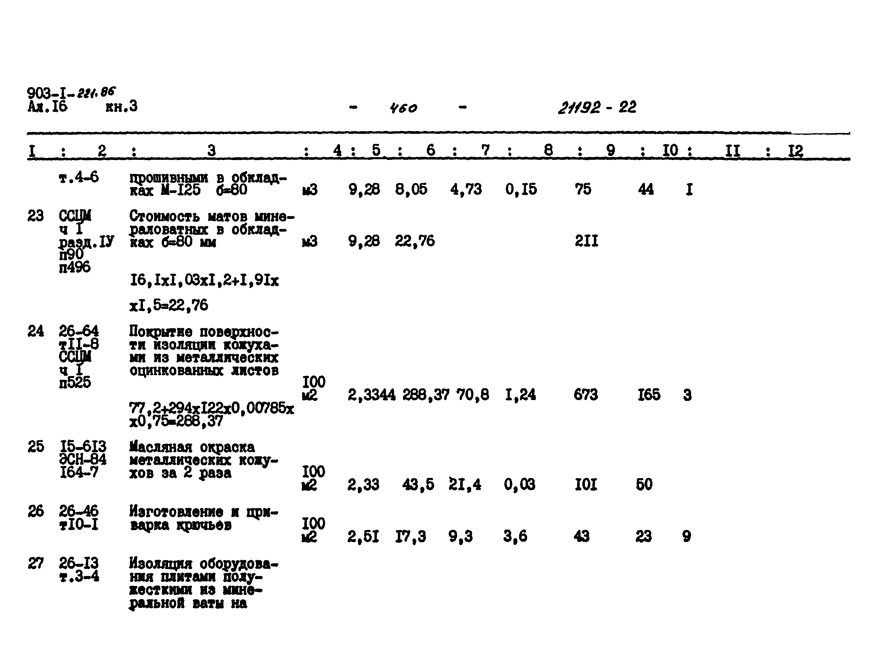 Типовой проект 903-1-221.86