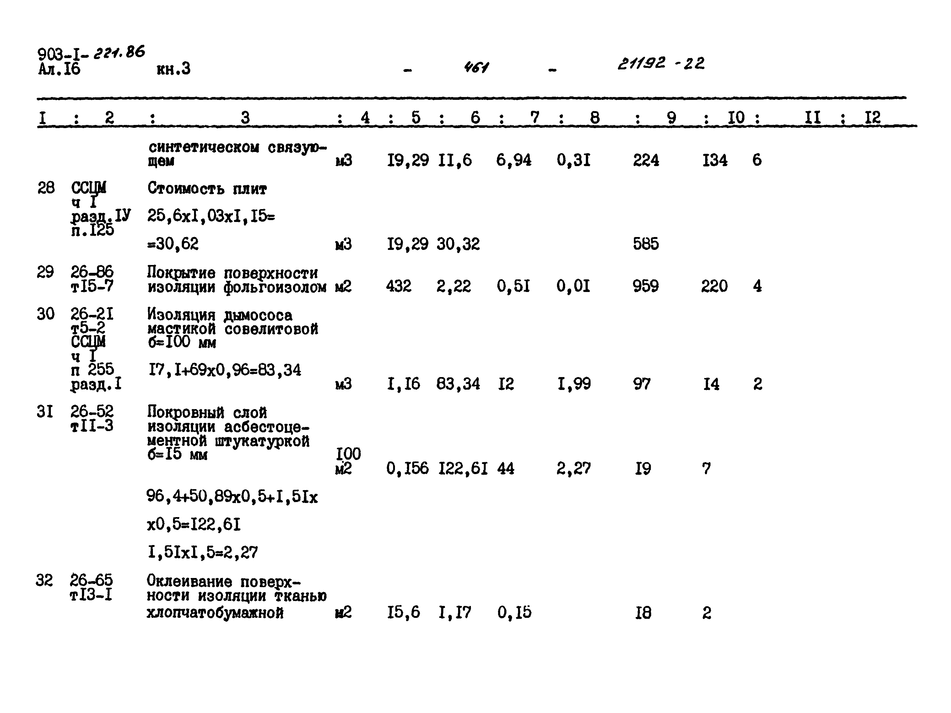 Типовой проект 903-1-221.86
