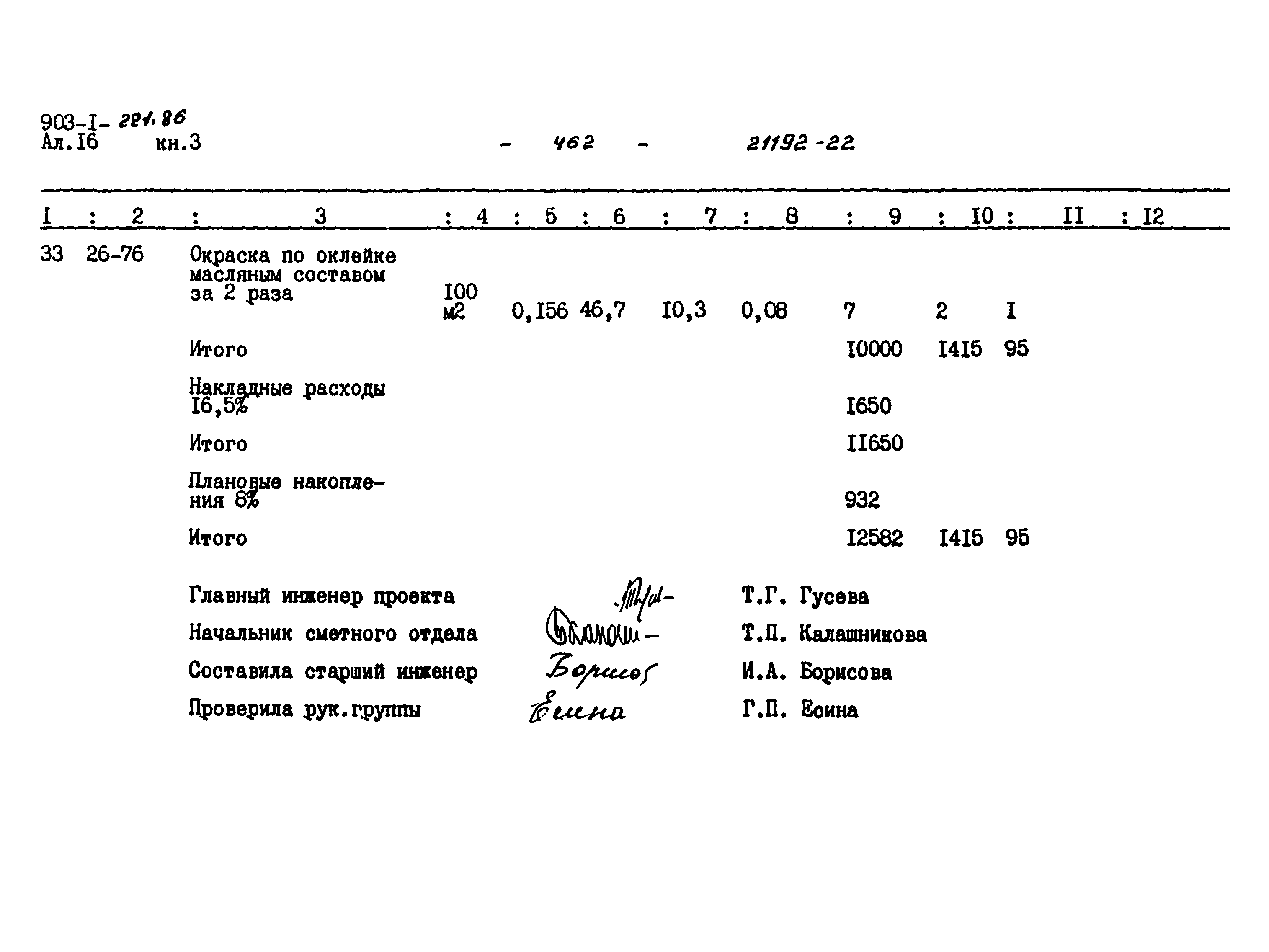 Типовой проект 903-1-221.86