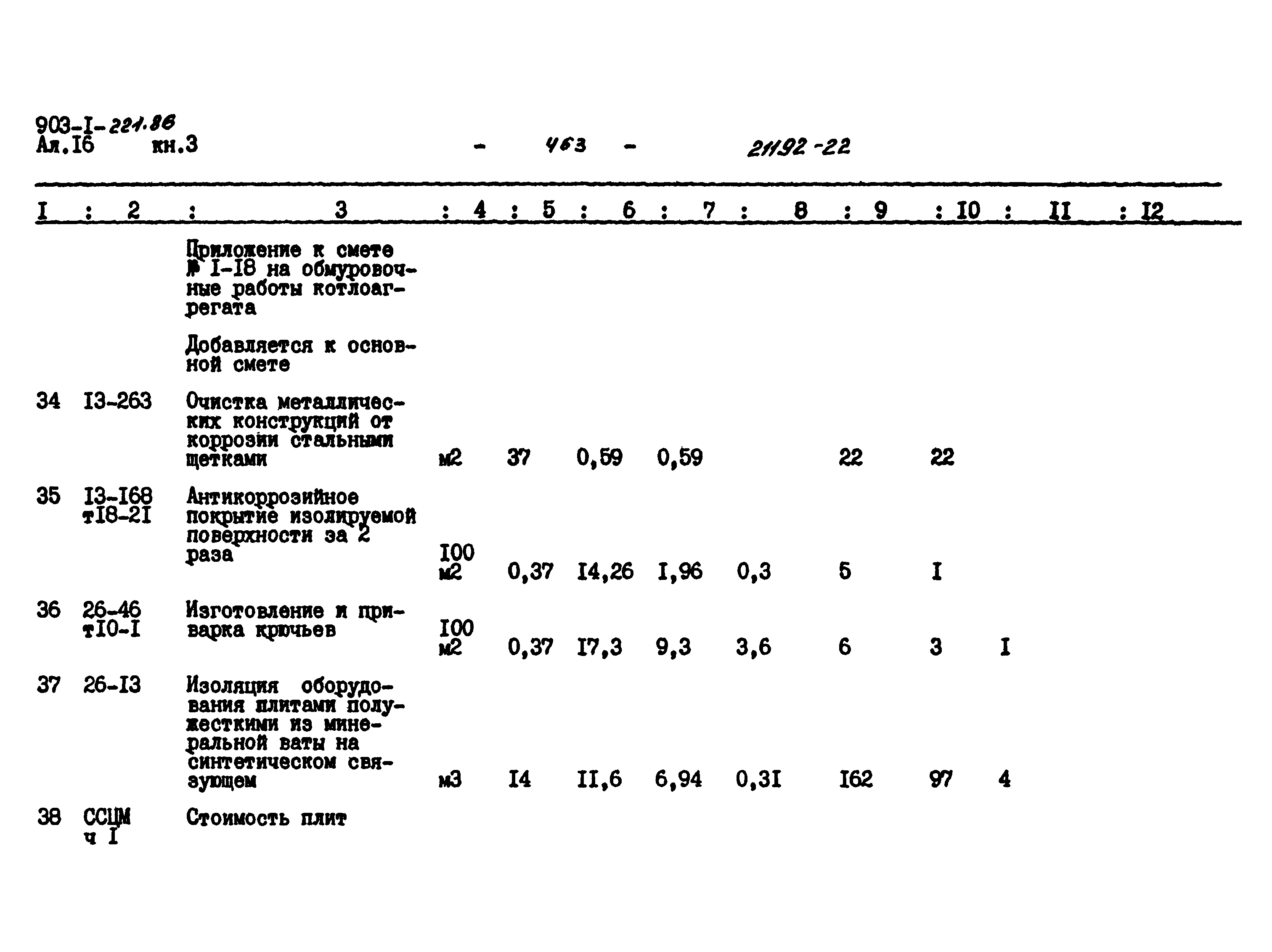 Типовой проект 903-1-221.86