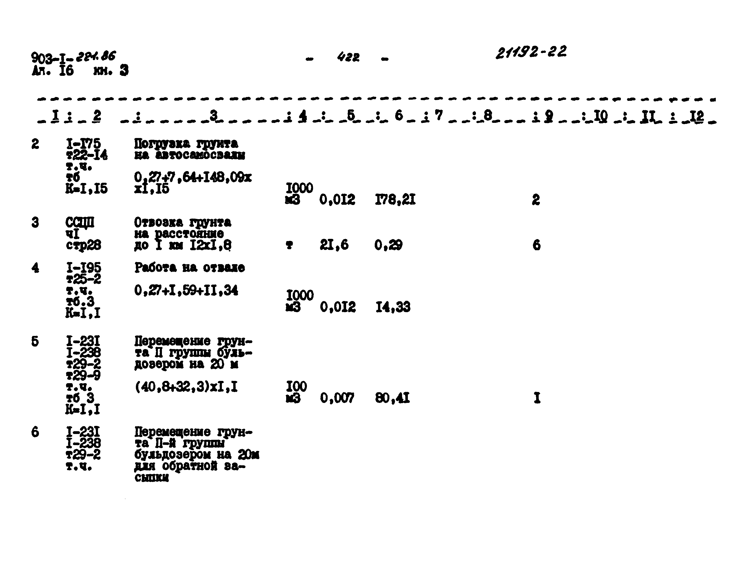 Типовой проект 903-1-221.86