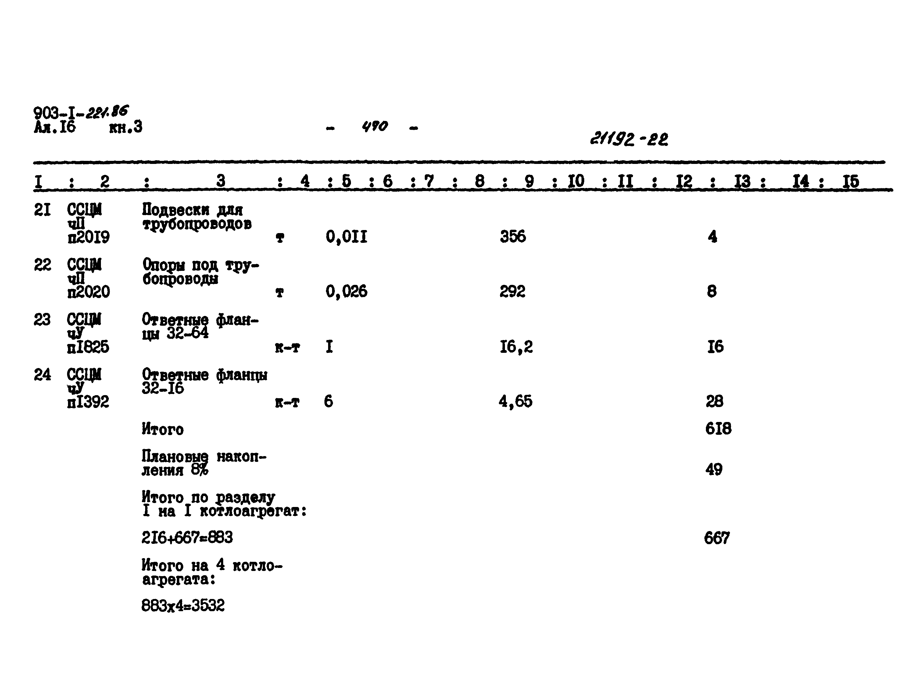 Типовой проект 903-1-221.86