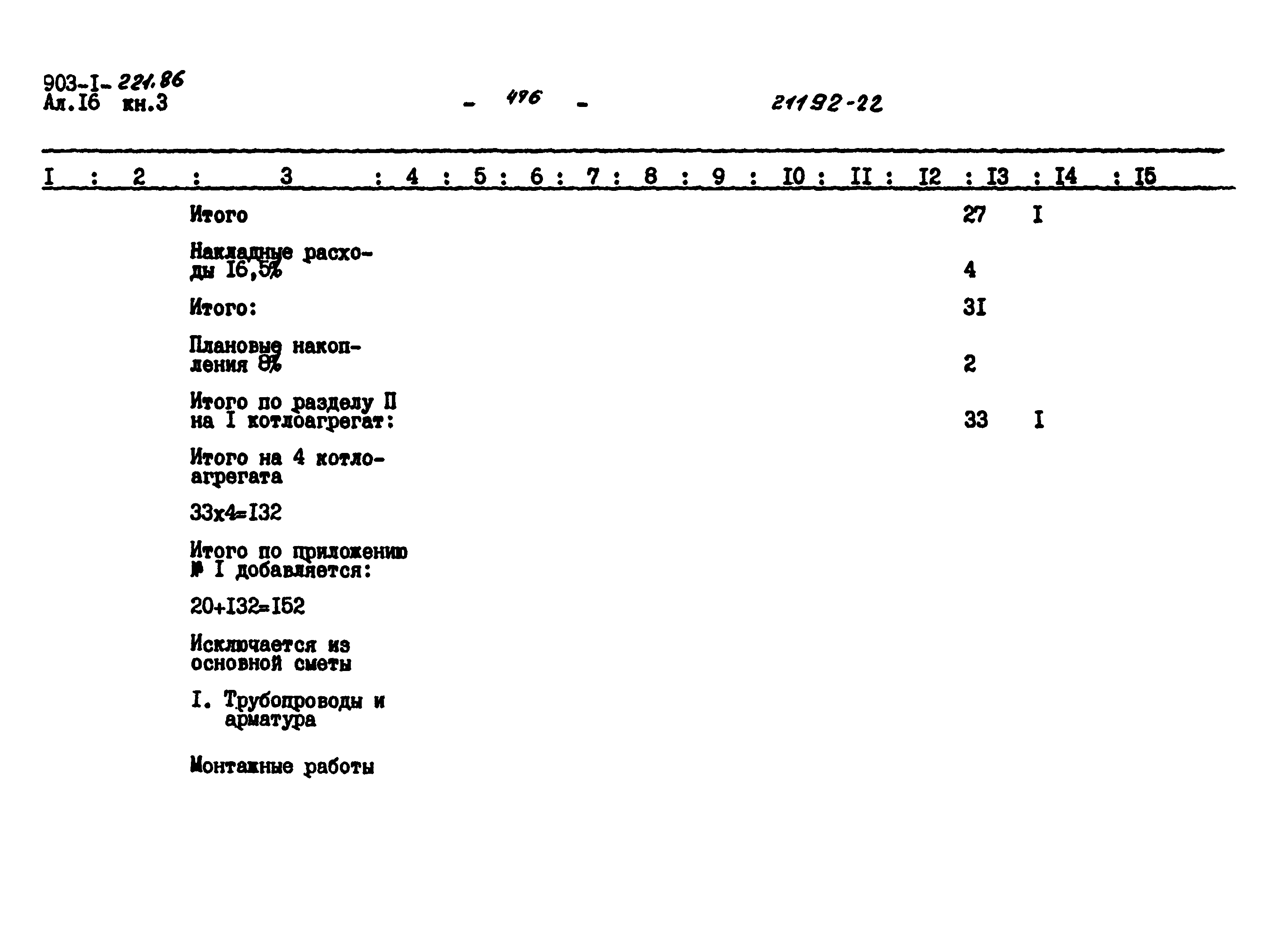 Типовой проект 903-1-221.86