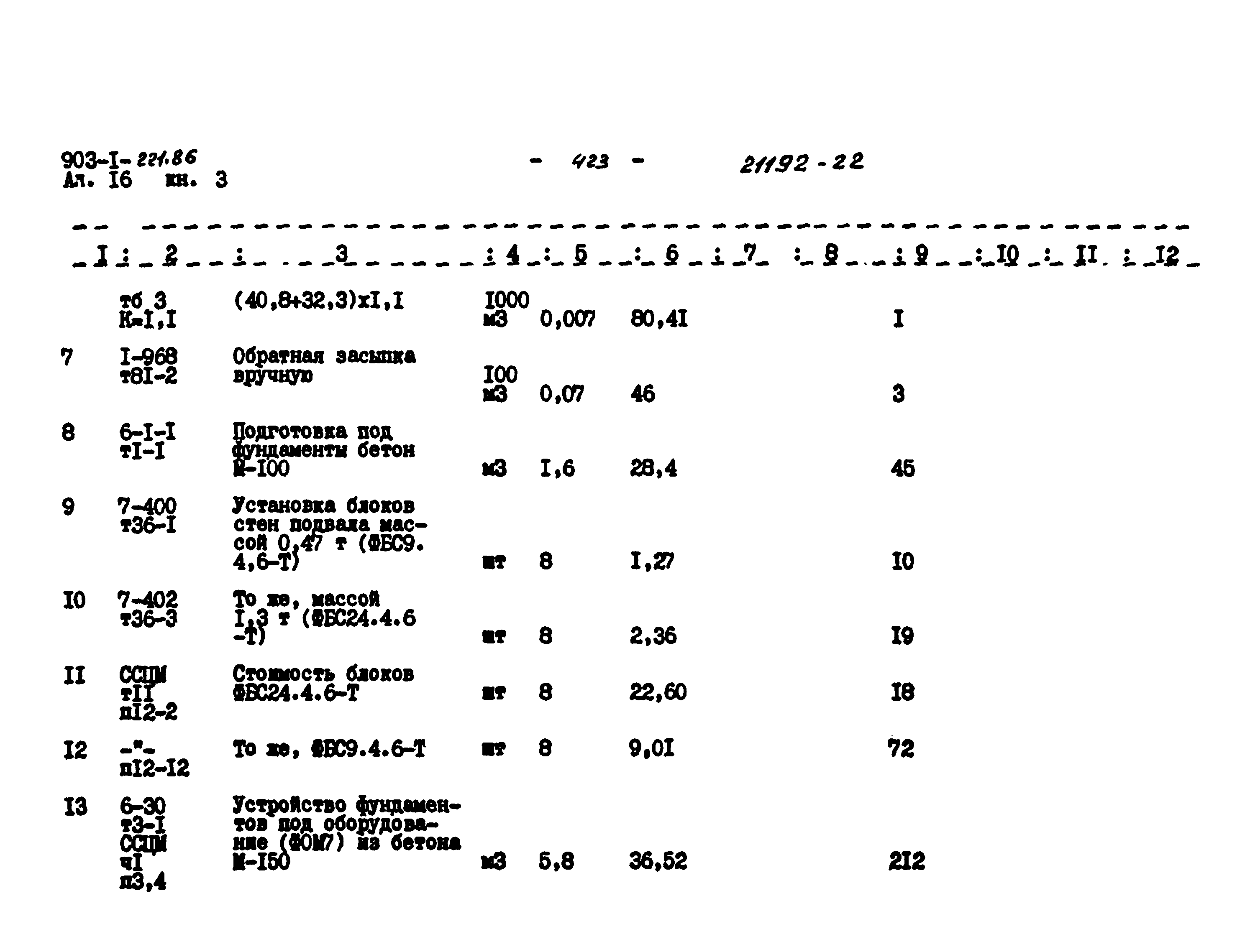 Типовой проект 903-1-221.86