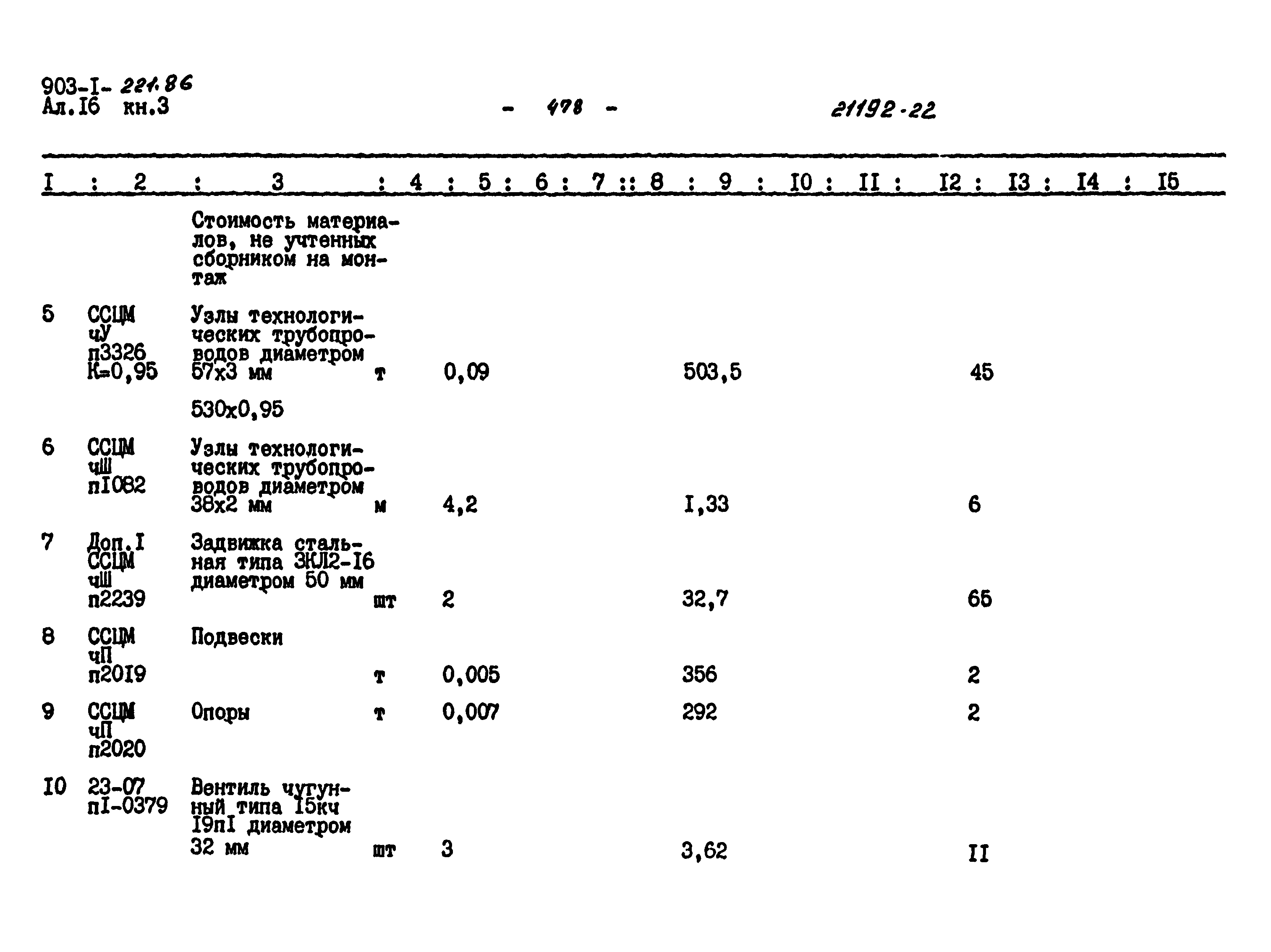 Типовой проект 903-1-221.86