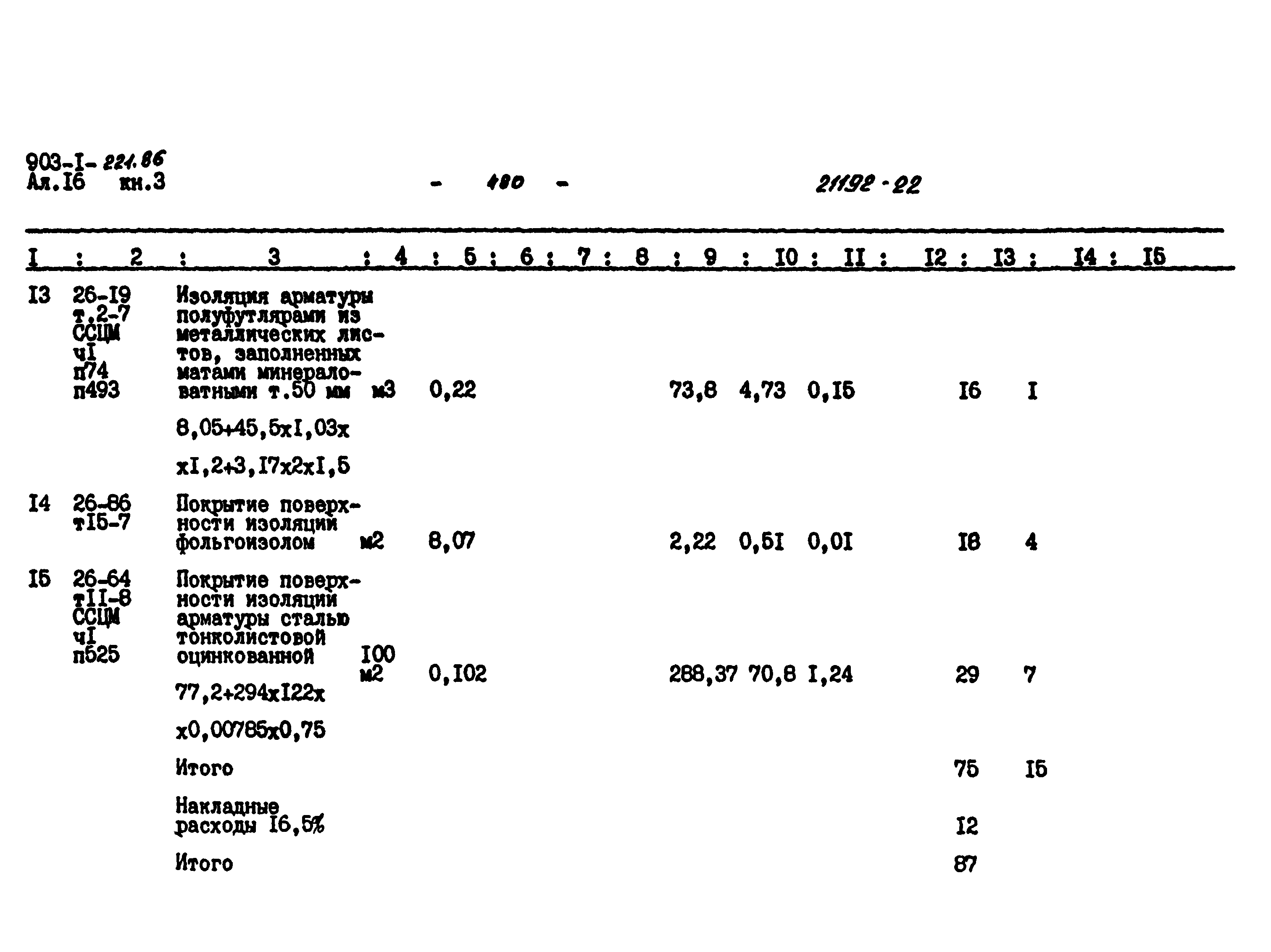 Типовой проект 903-1-221.86