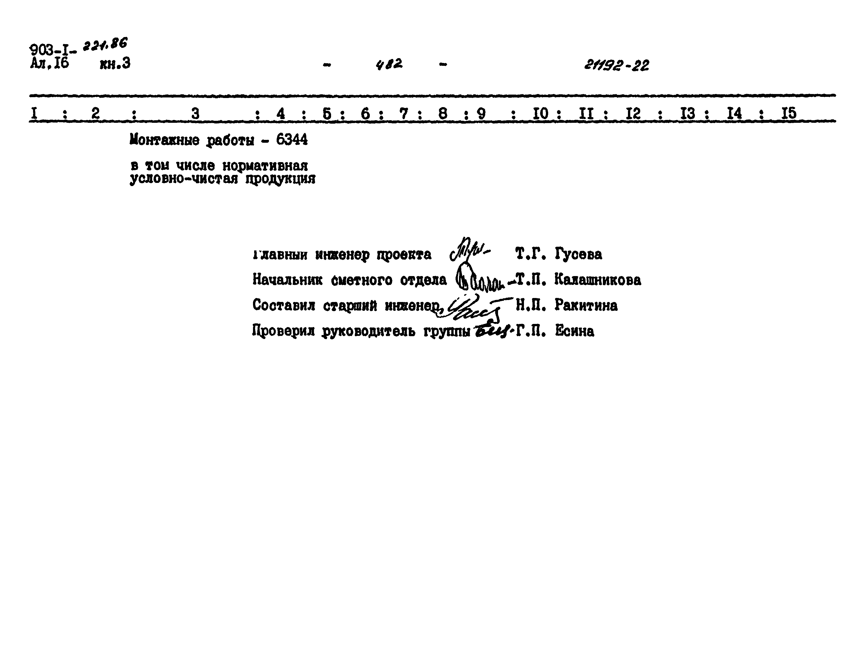 Типовой проект 903-1-221.86