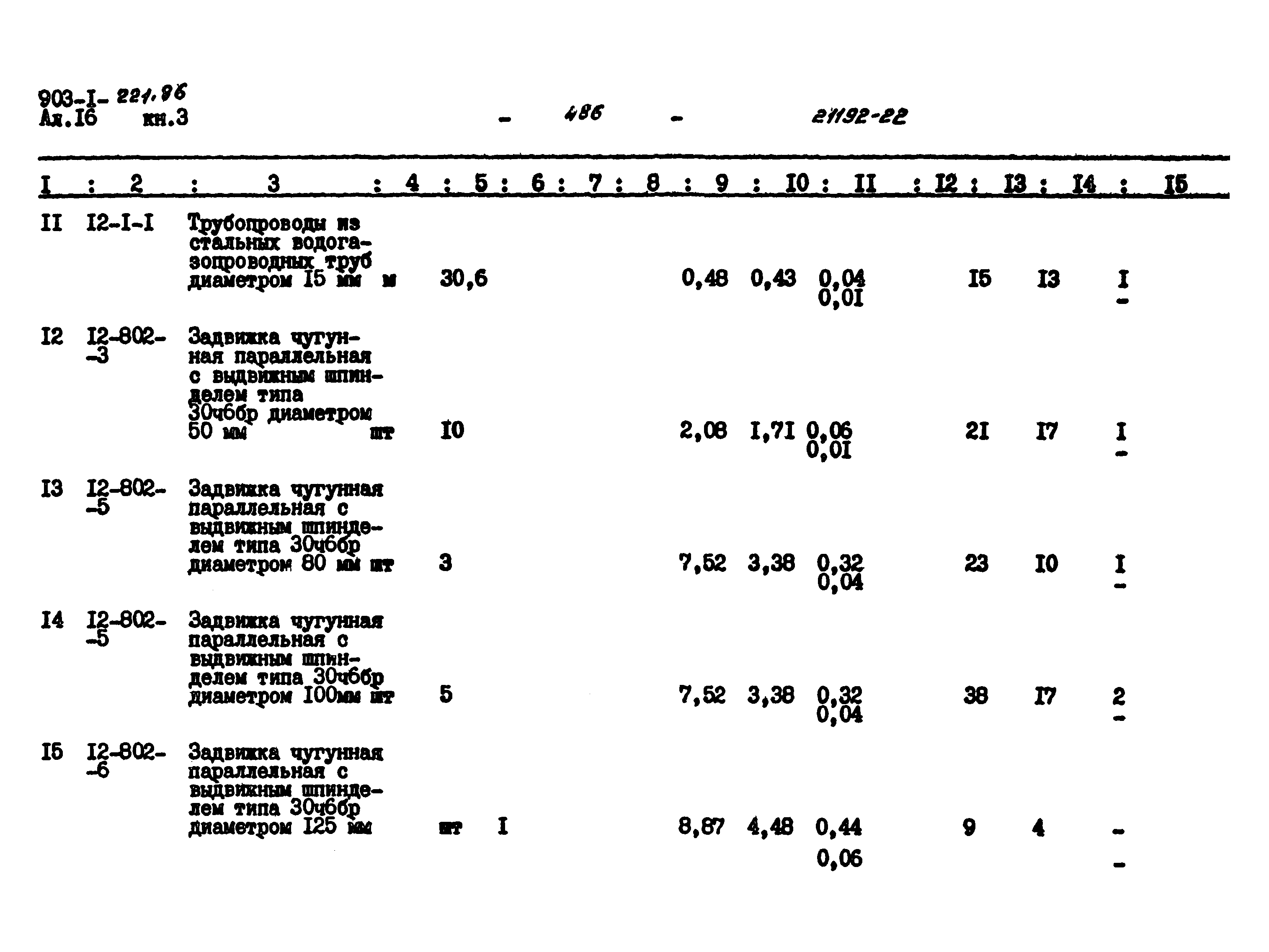 Типовой проект 903-1-221.86