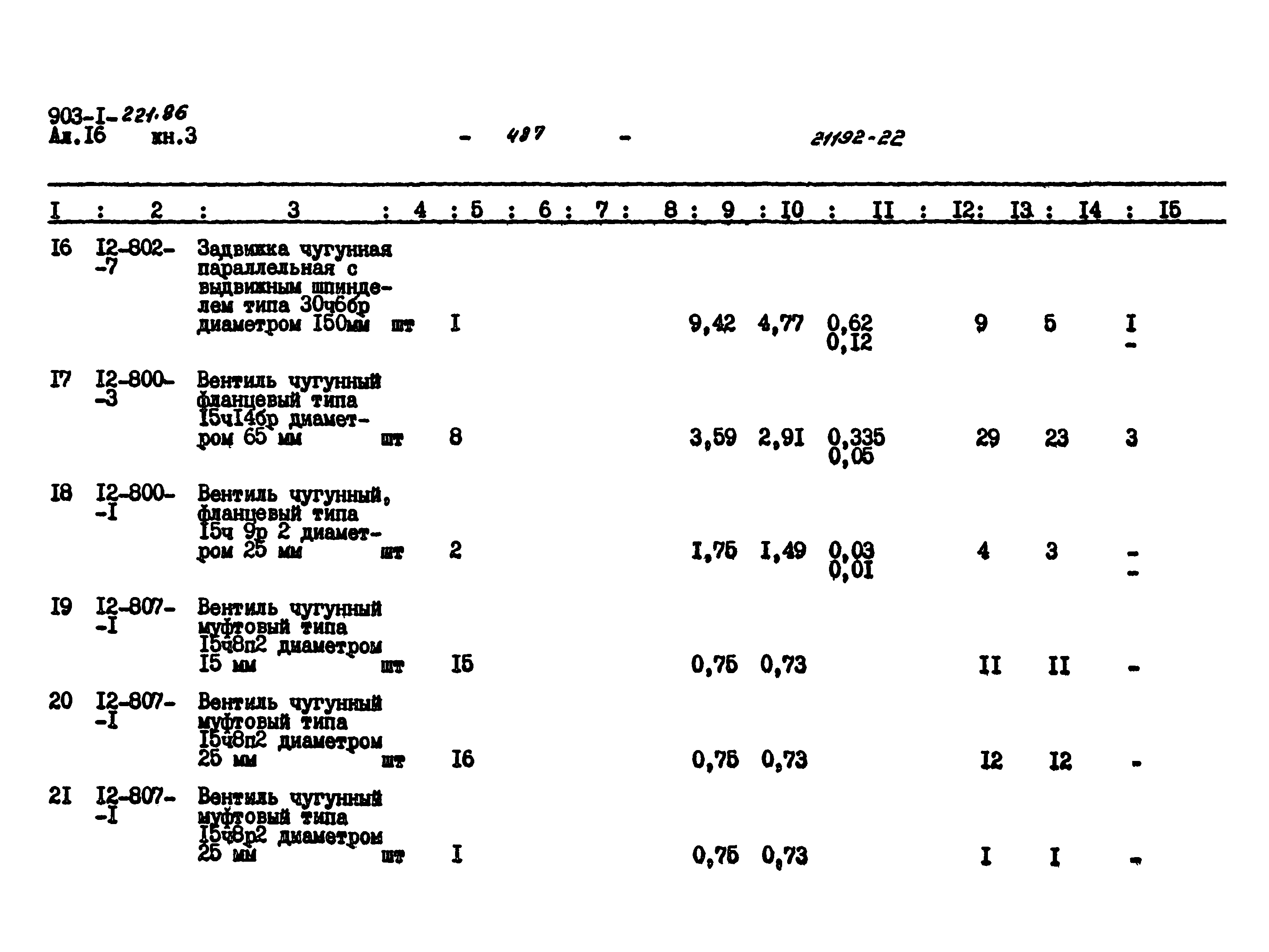 Типовой проект 903-1-221.86