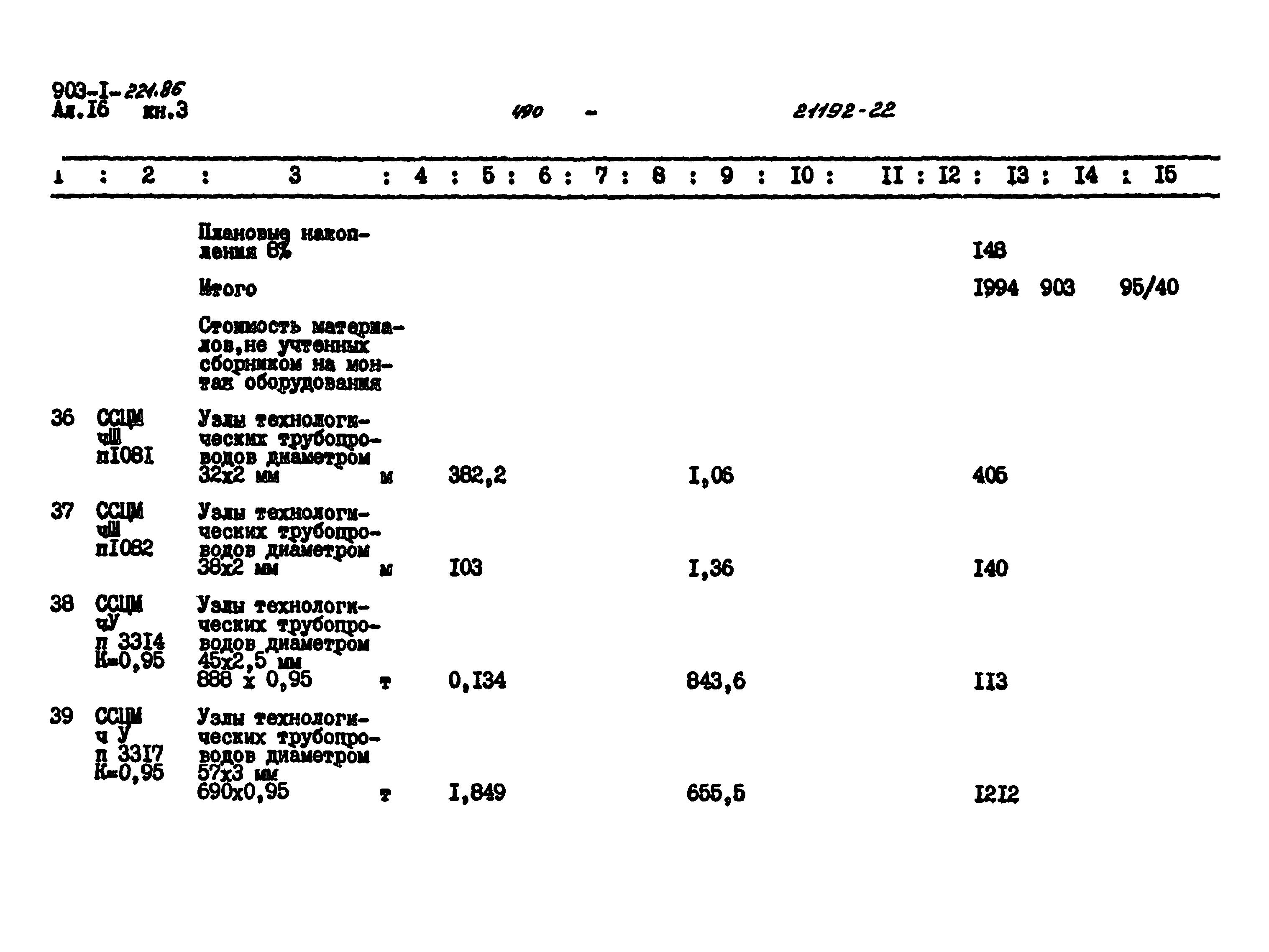 Типовой проект 903-1-221.86