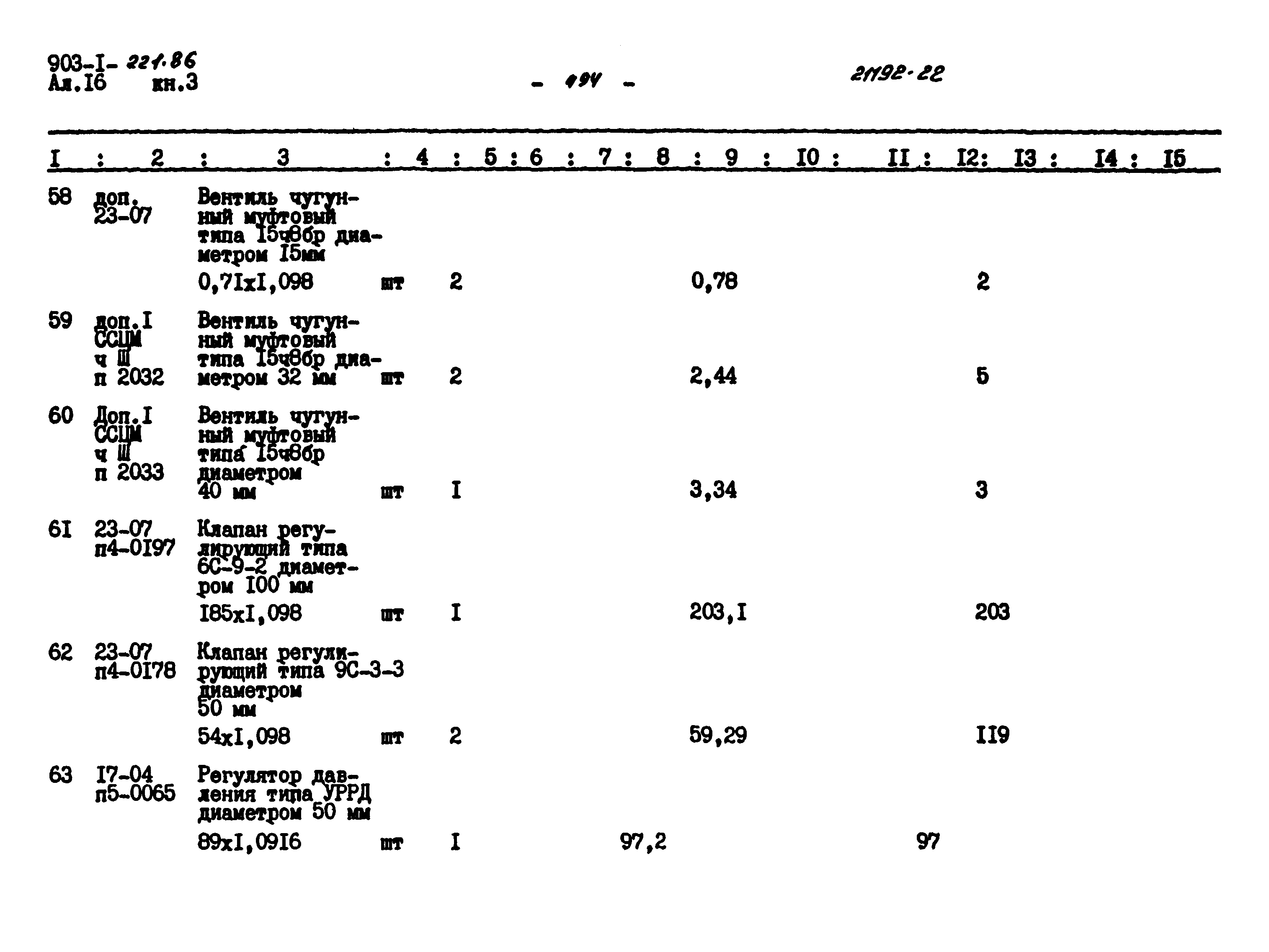 Типовой проект 903-1-221.86