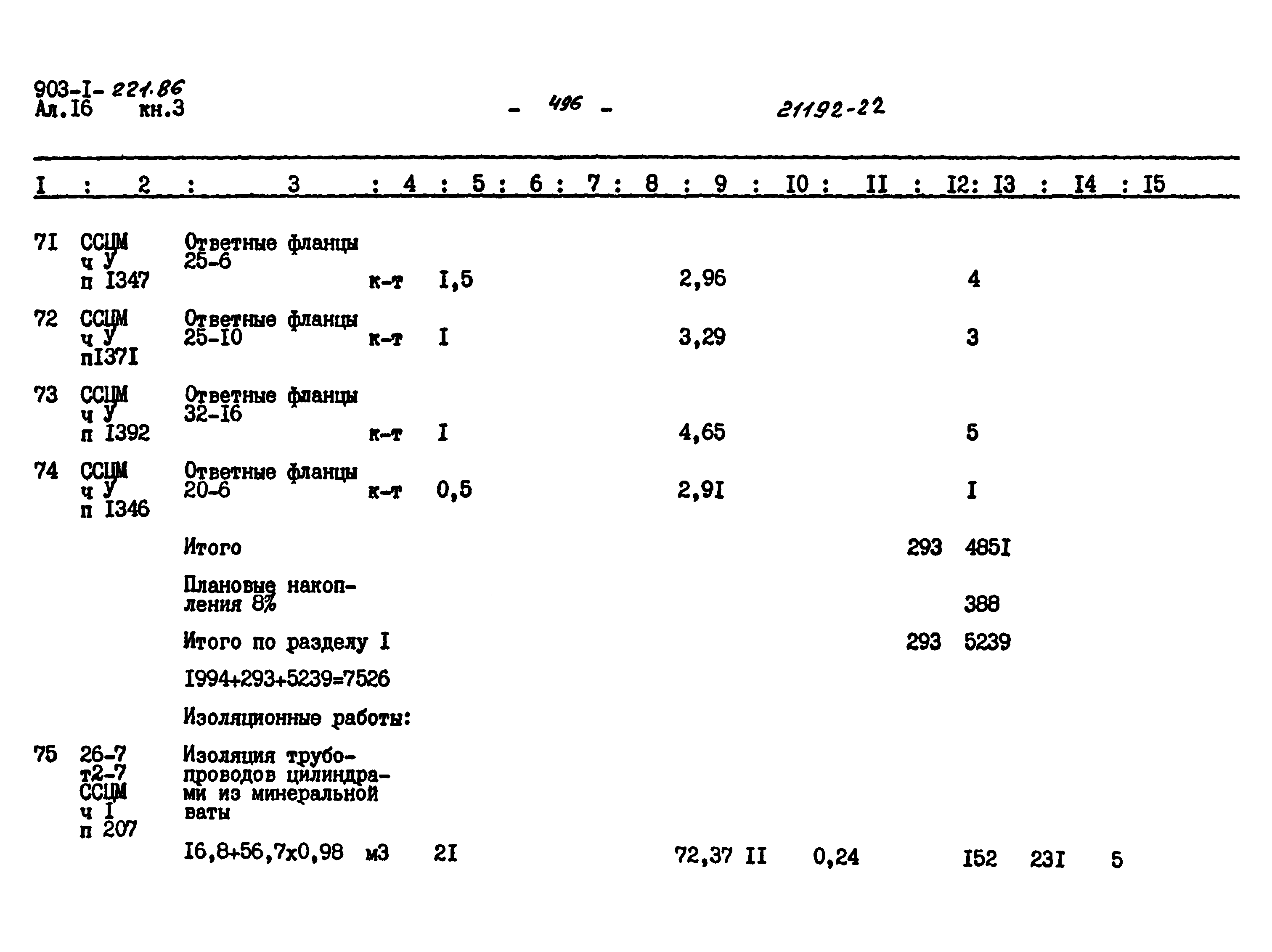 Типовой проект 903-1-221.86