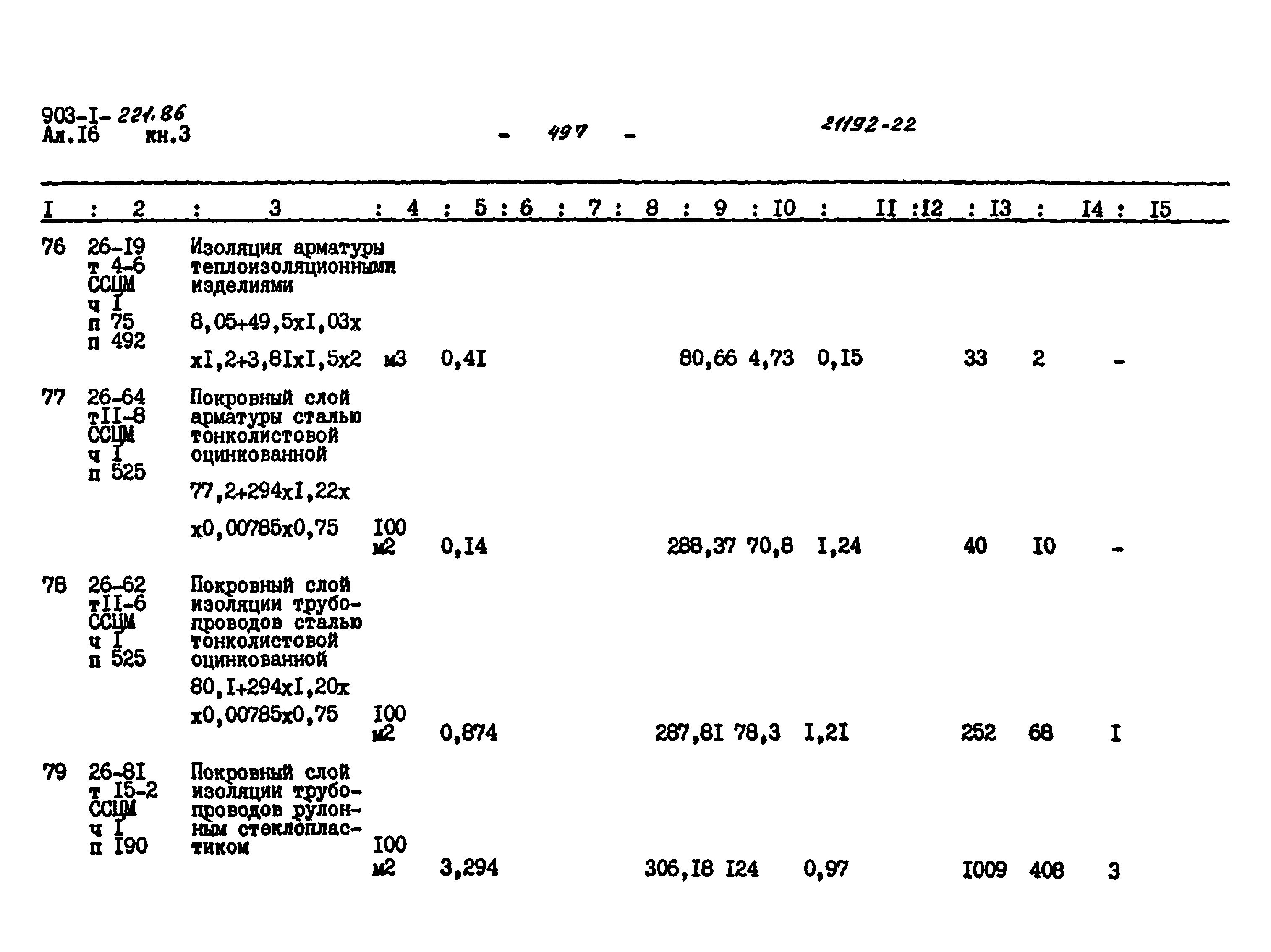 Типовой проект 903-1-221.86