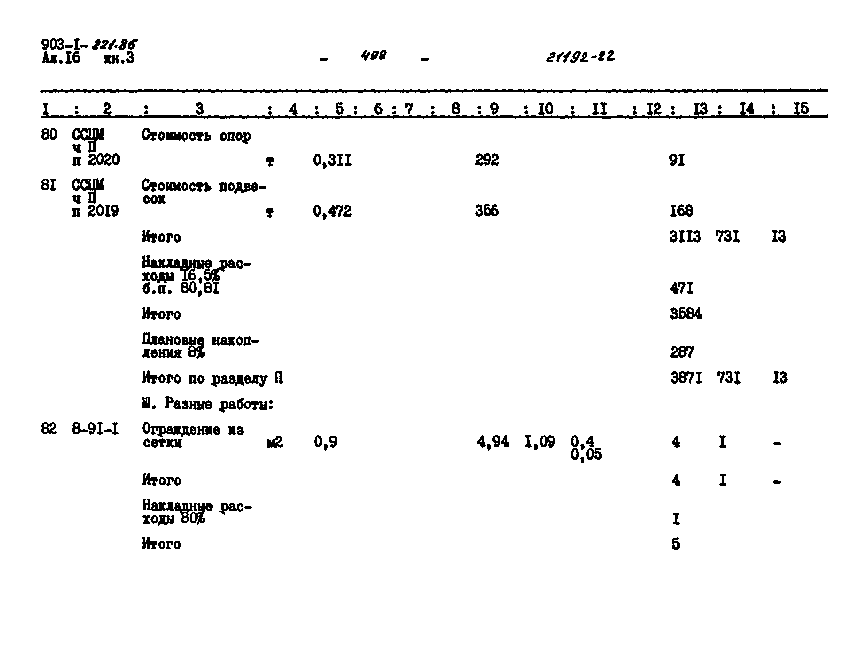 Типовой проект 903-1-221.86