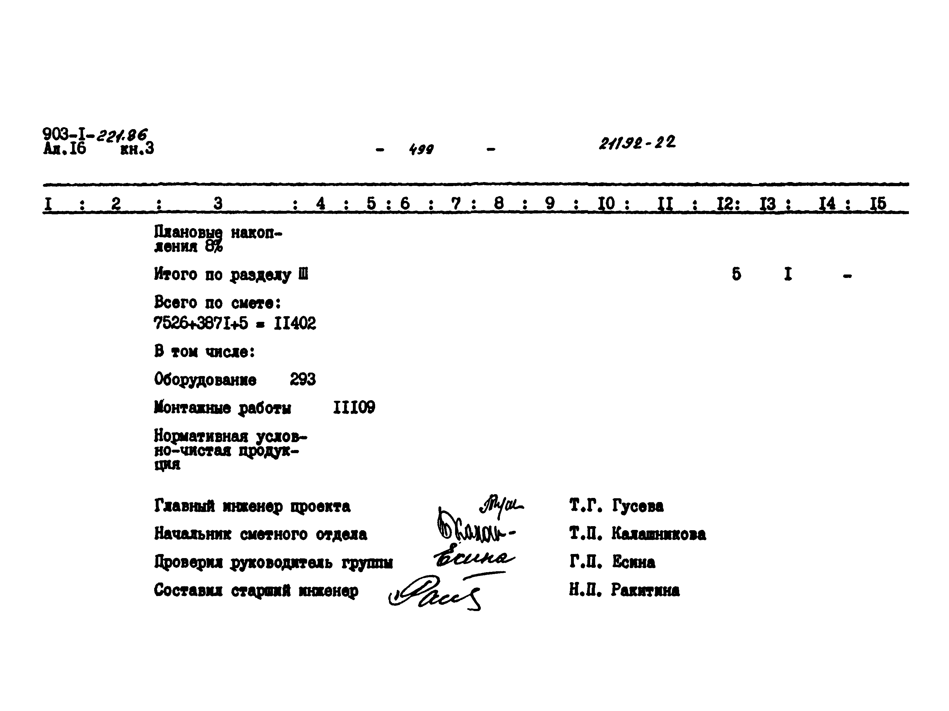 Типовой проект 903-1-221.86