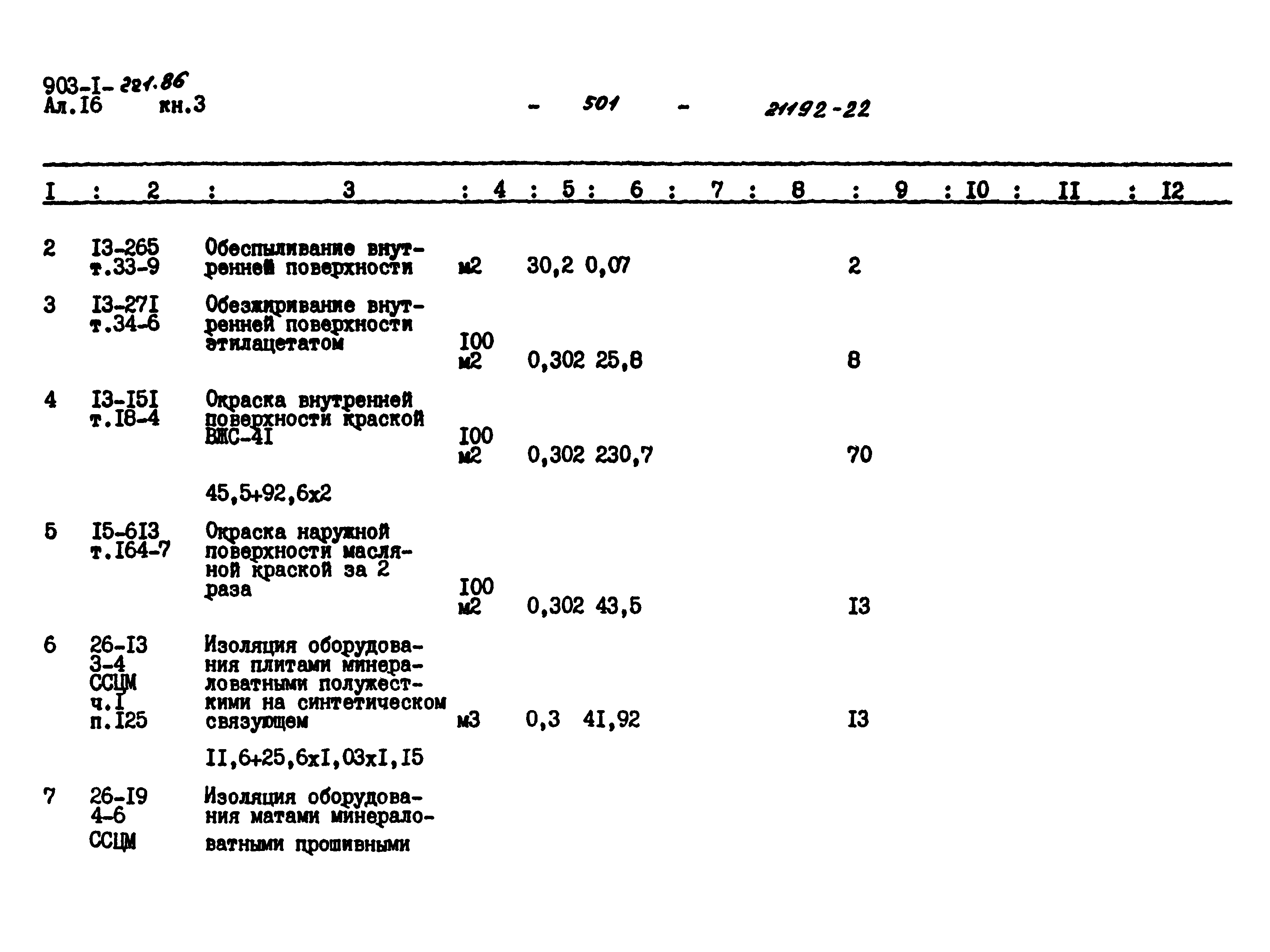 Типовой проект 903-1-221.86