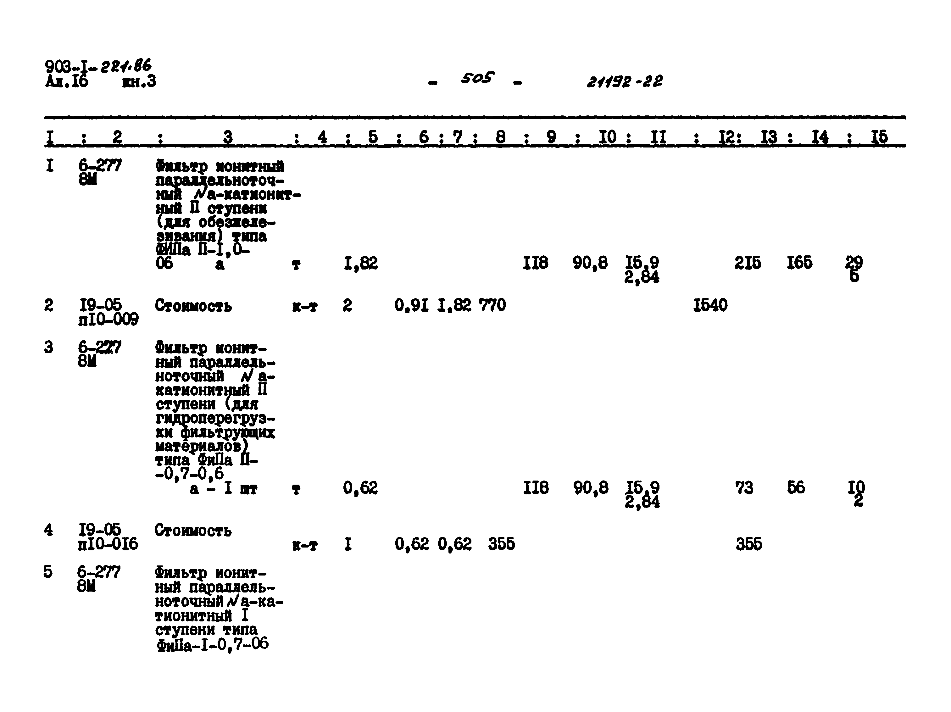 Типовой проект 903-1-221.86