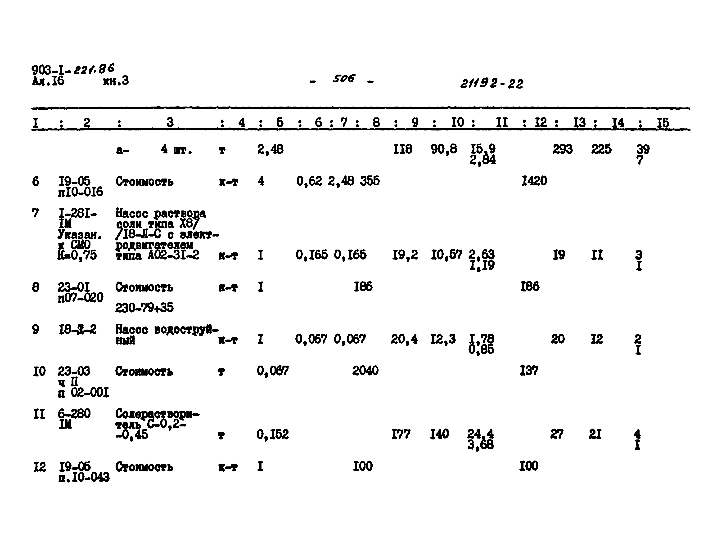 Типовой проект 903-1-221.86