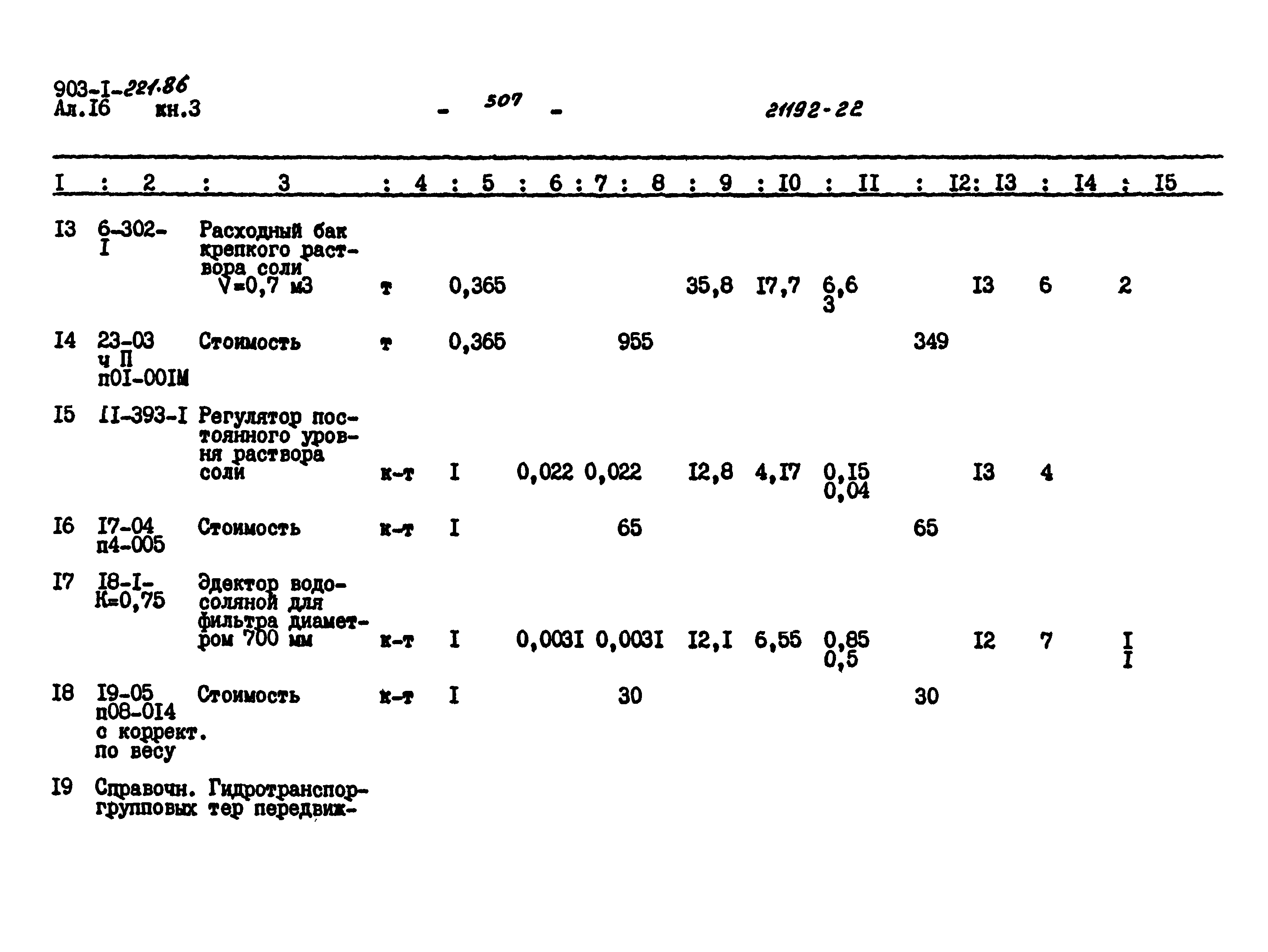 Типовой проект 903-1-221.86