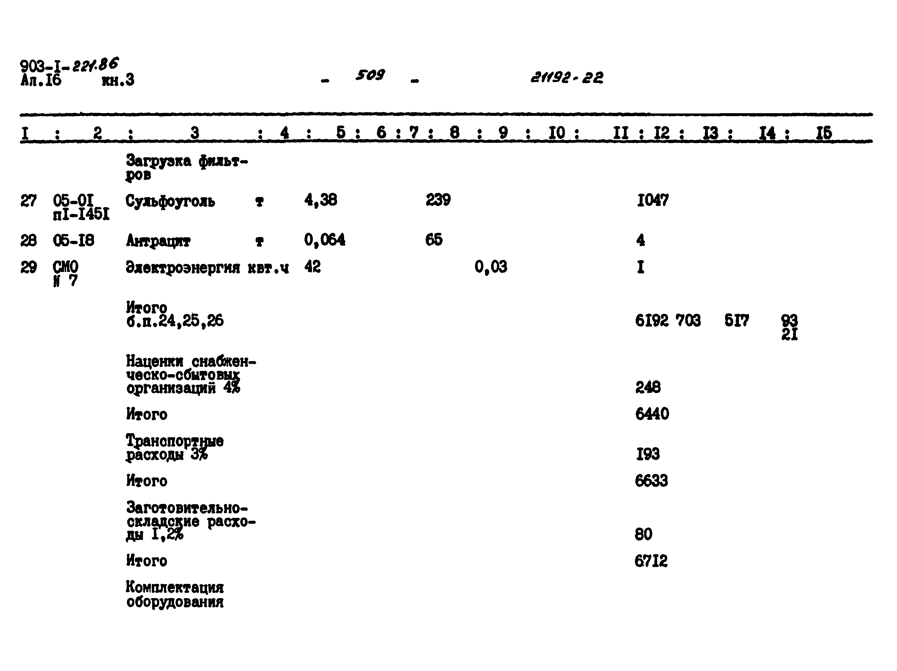 Типовой проект 903-1-221.86