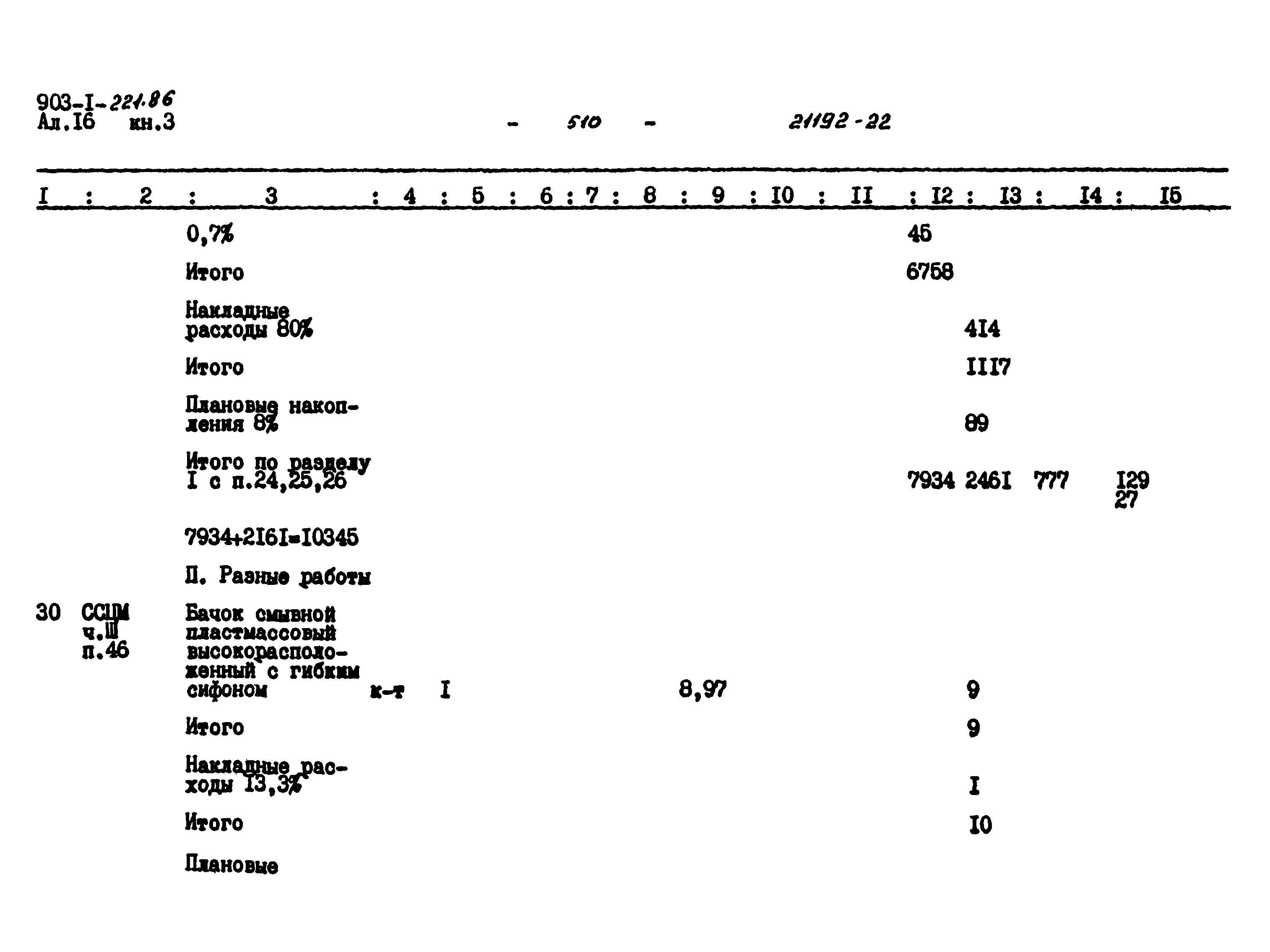 Типовой проект 903-1-221.86
