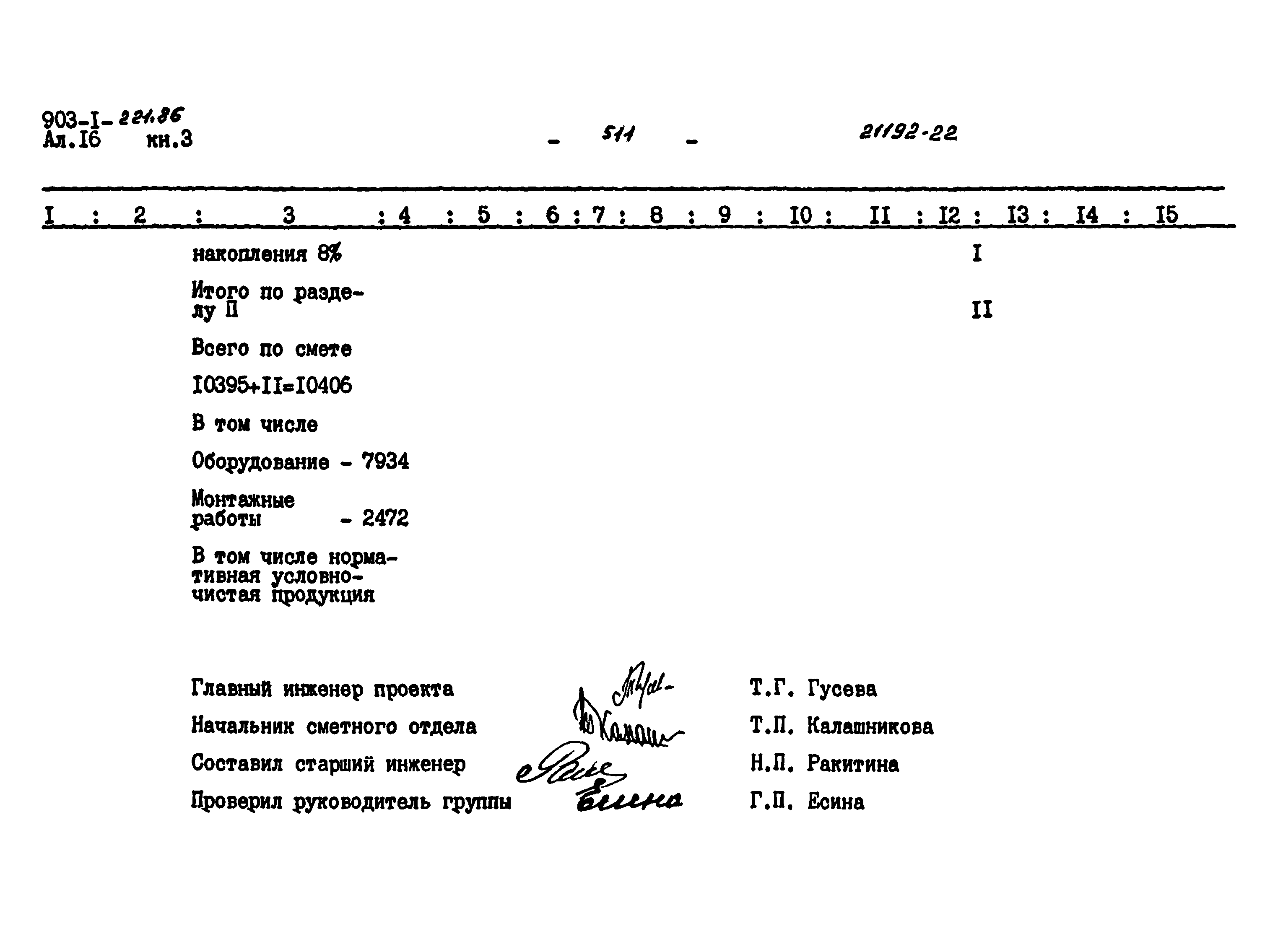 Типовой проект 903-1-221.86