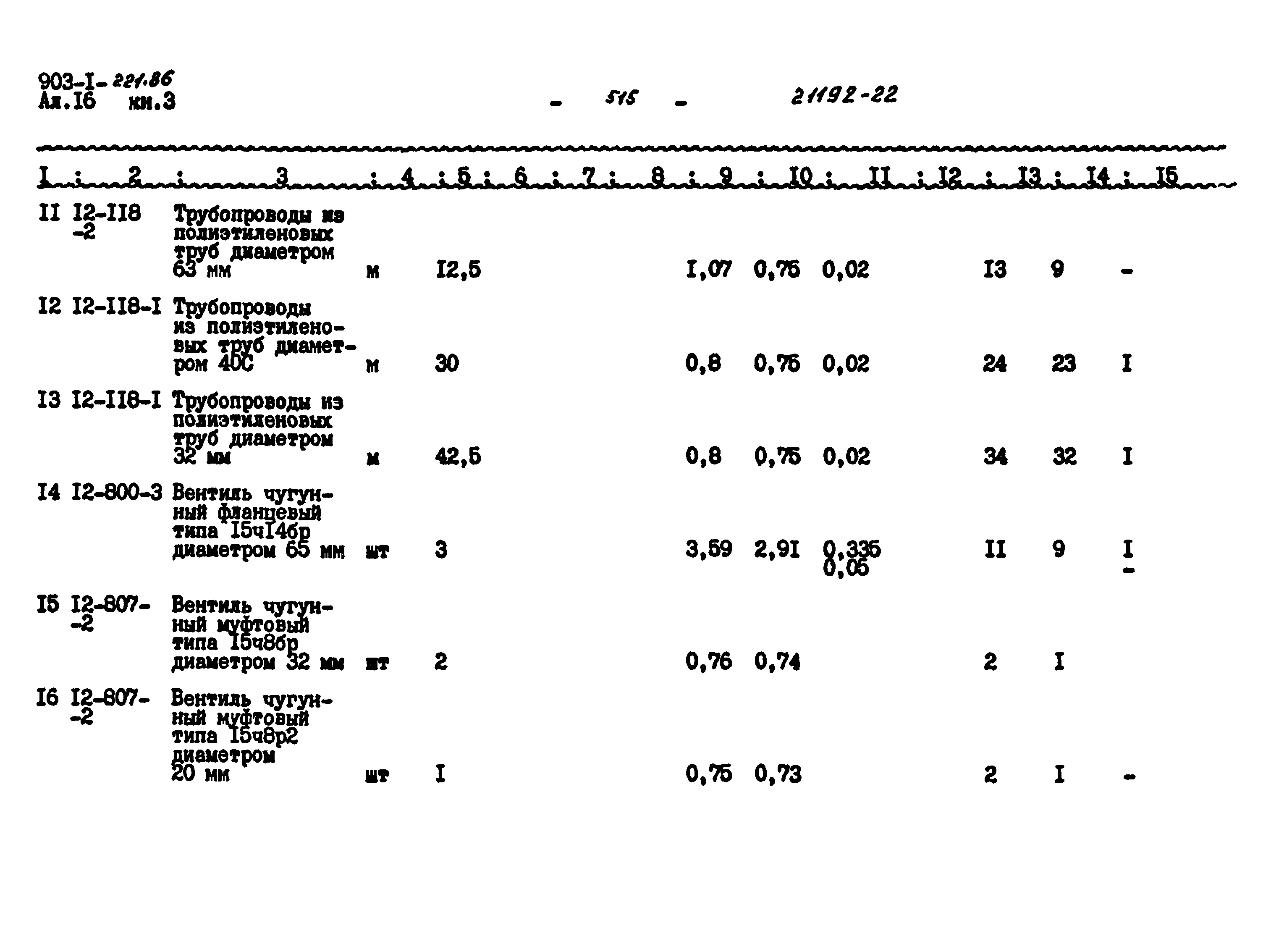 Типовой проект 903-1-221.86