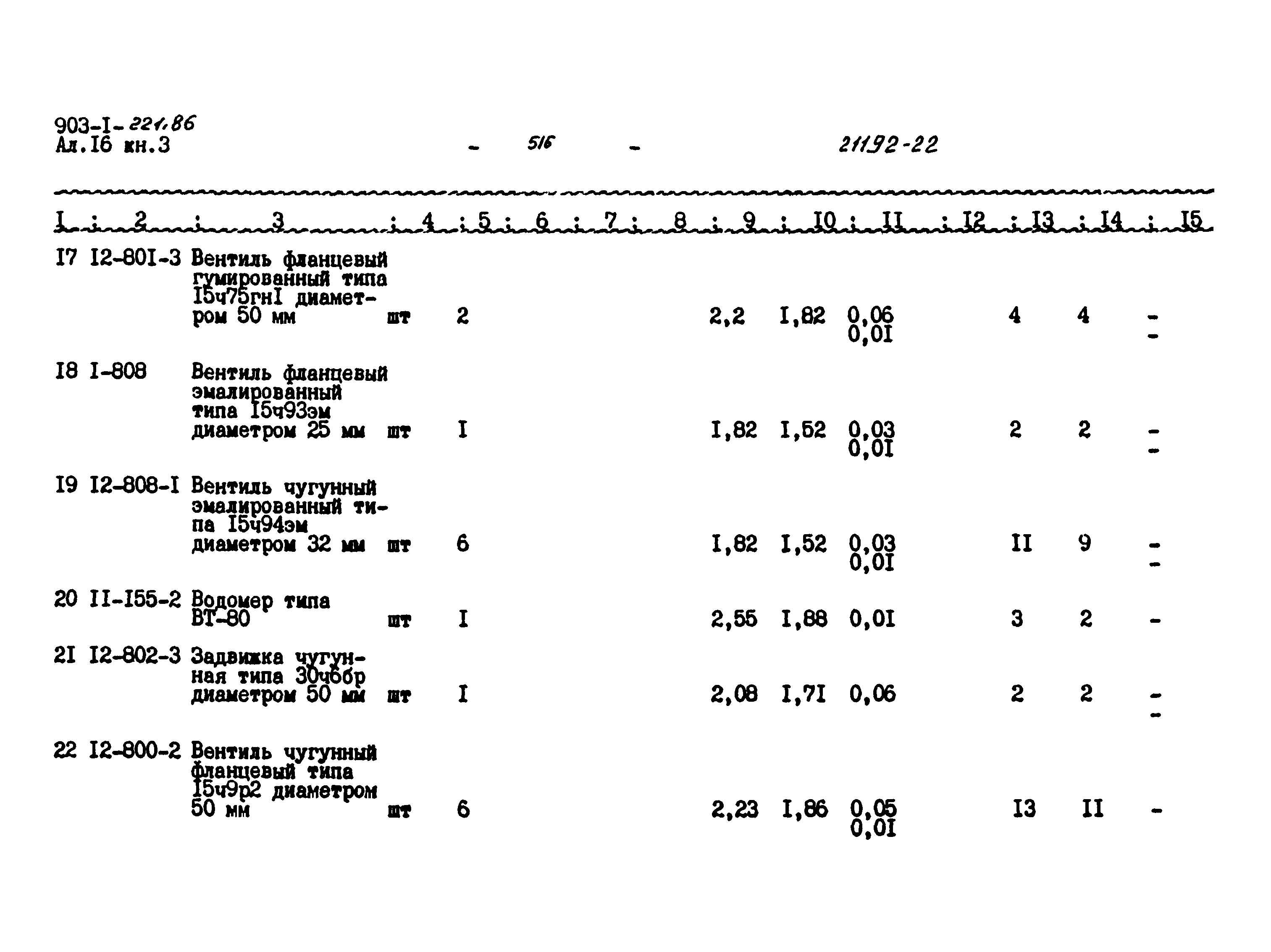 Типовой проект 903-1-221.86