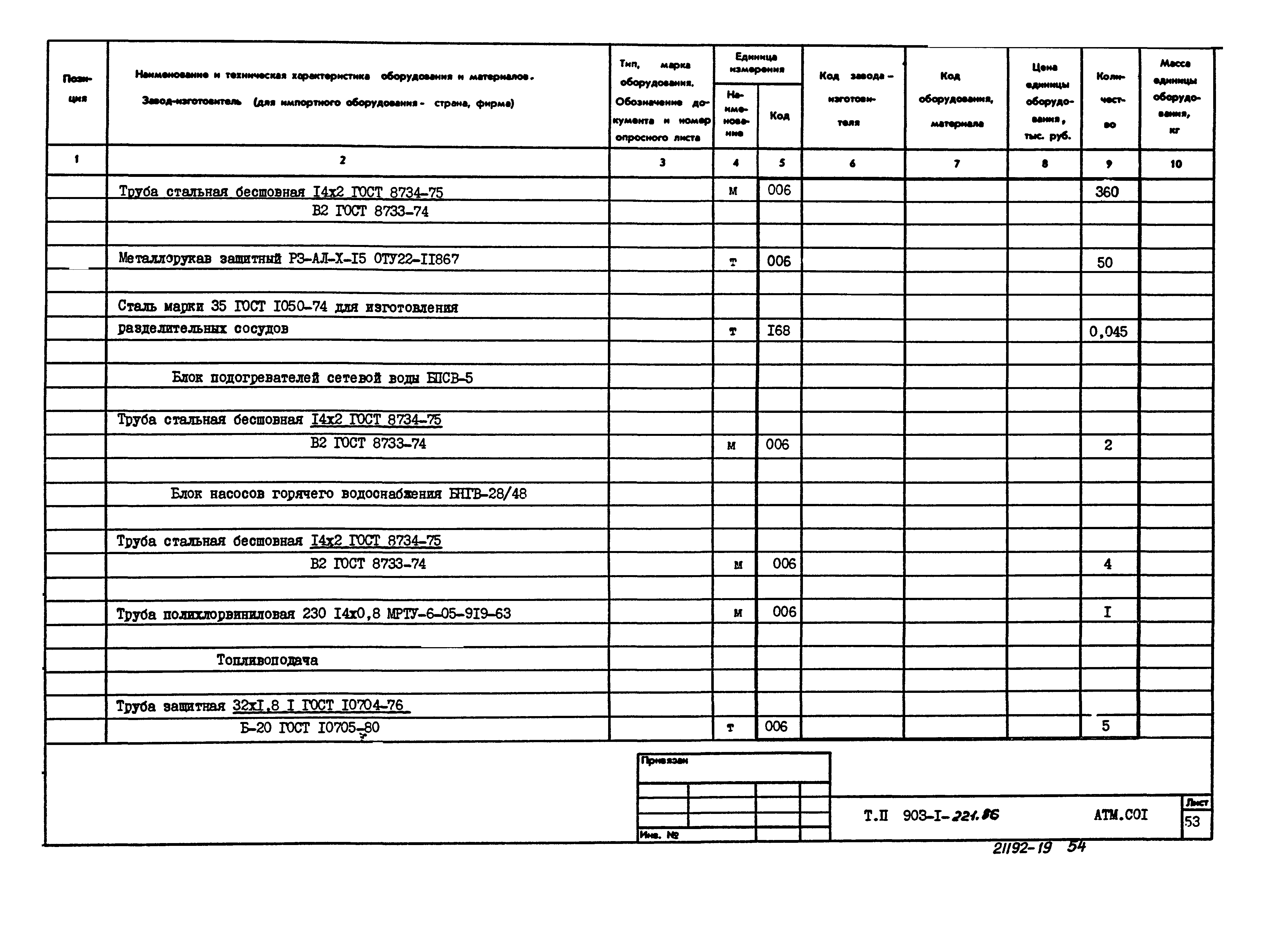 Типовой проект 903-1-221.86