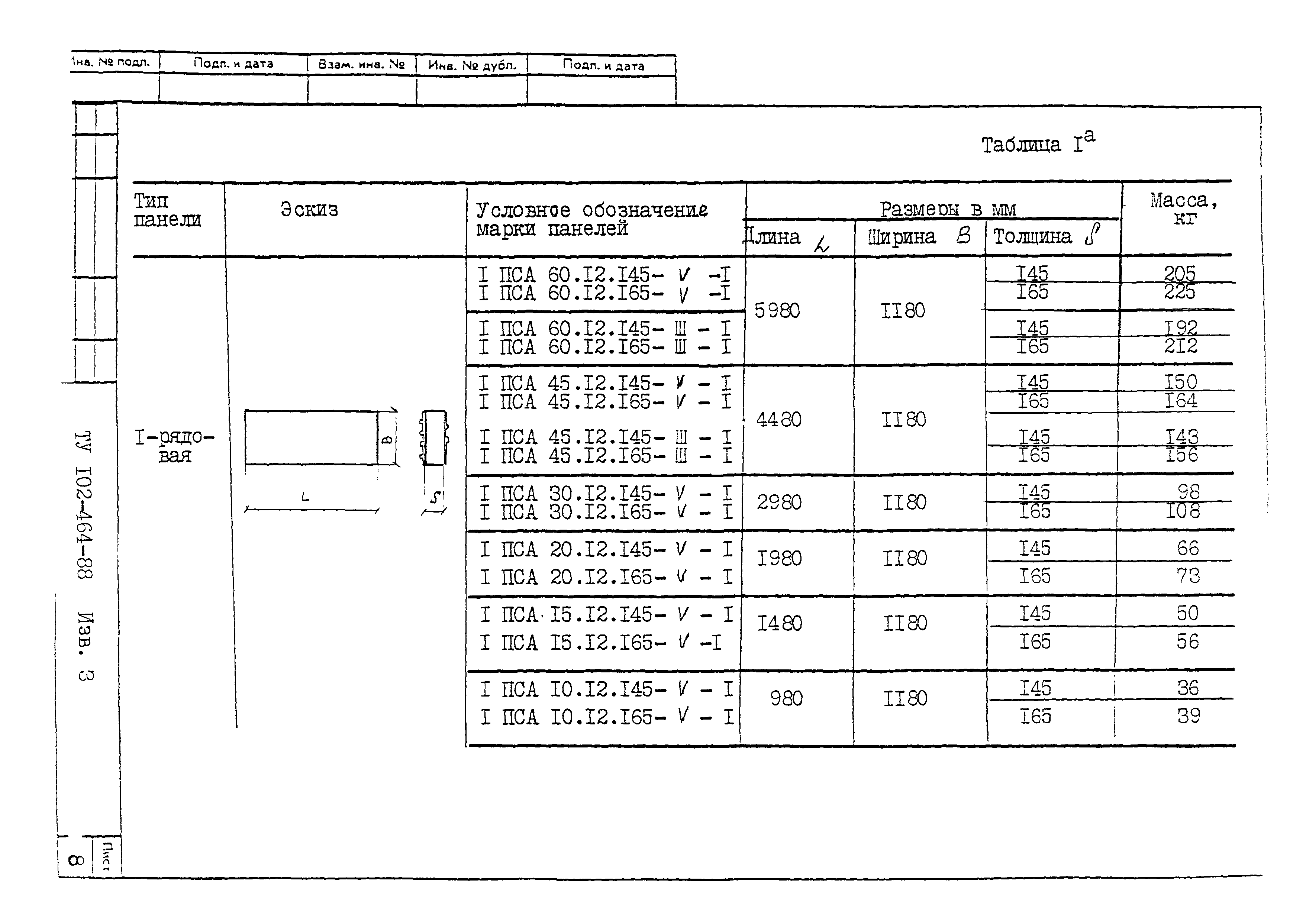 ТУ 102-464-88